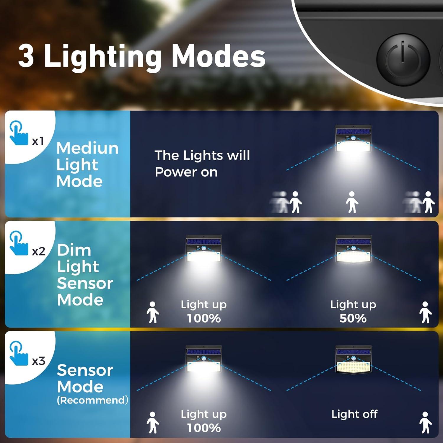 6-Pack Black Solar LED Motion Sensor Security Lights