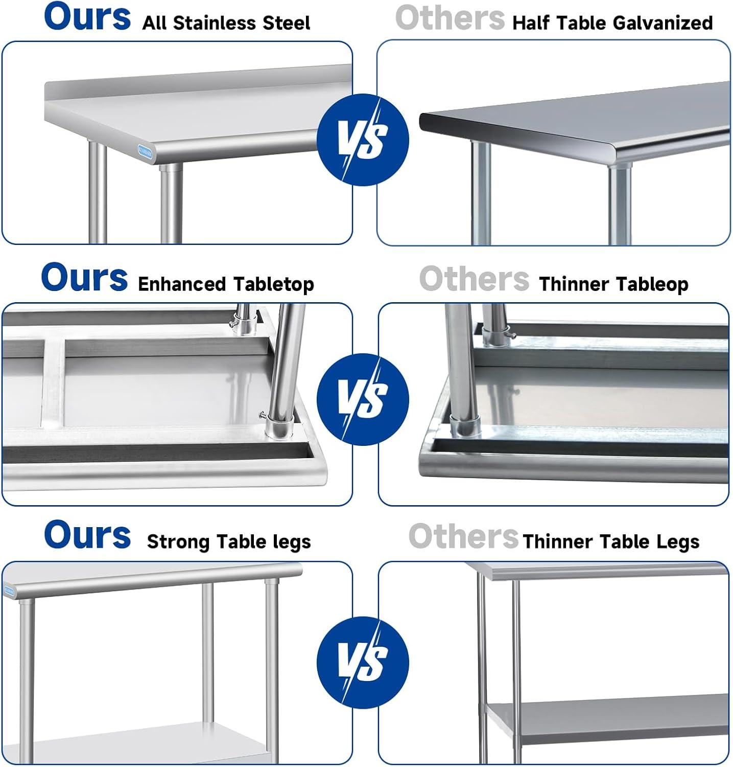 GRIDMANN NSF Stainless Steel Commercial Prep Table By GRIDMANN