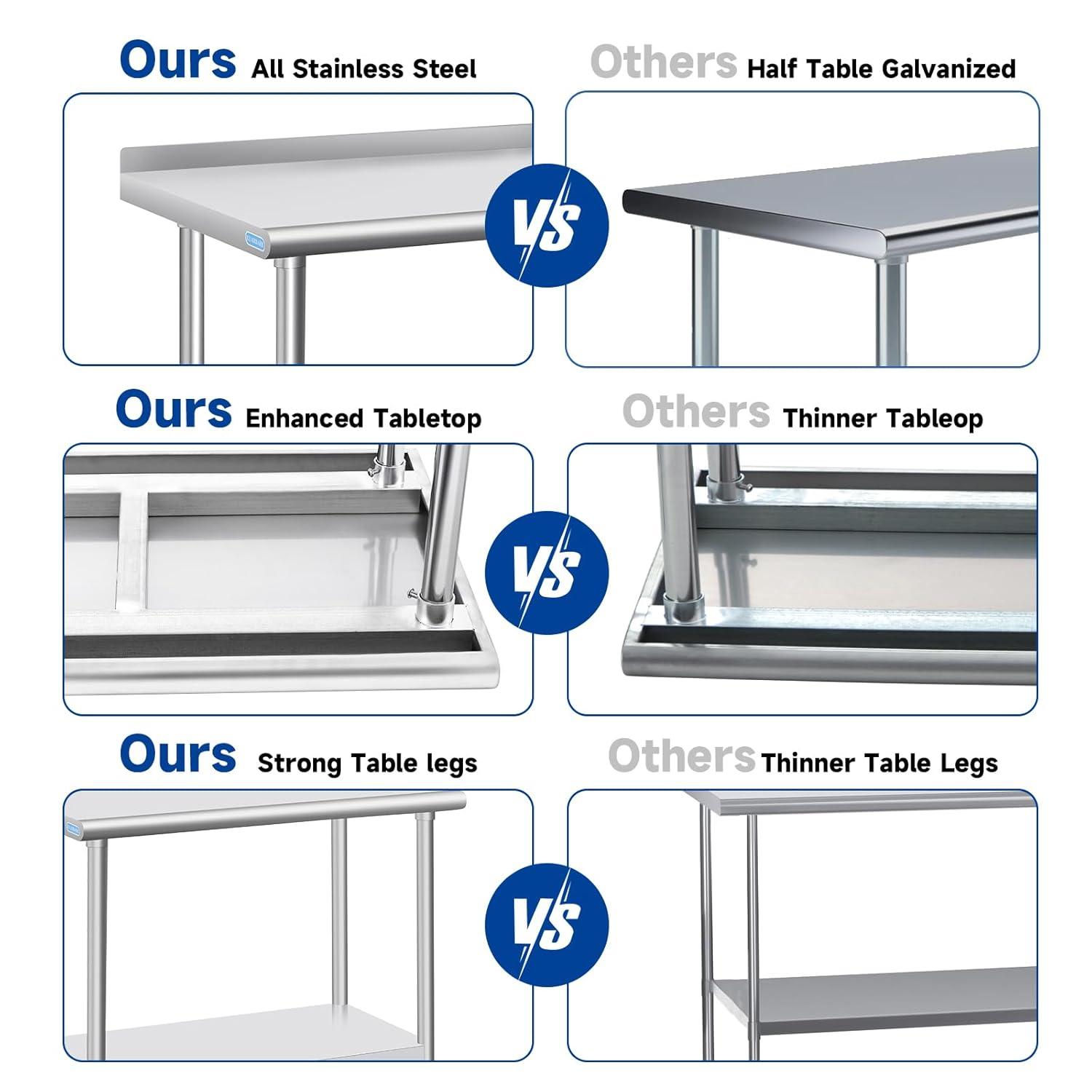 GRIDMANN NSF Stainless Steel Commercial Prep Table By GRIDMANN