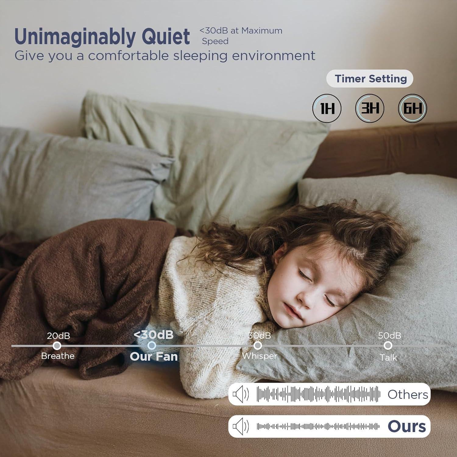 Ceiling Fan with Light Remote: 36 Inch Small Ceiling Fans for Kids Bedroom Dorm Room Small Room- Reversible Quiet DC Motor Dimmable Light with 6 Speeds(Bronze+Walnut)