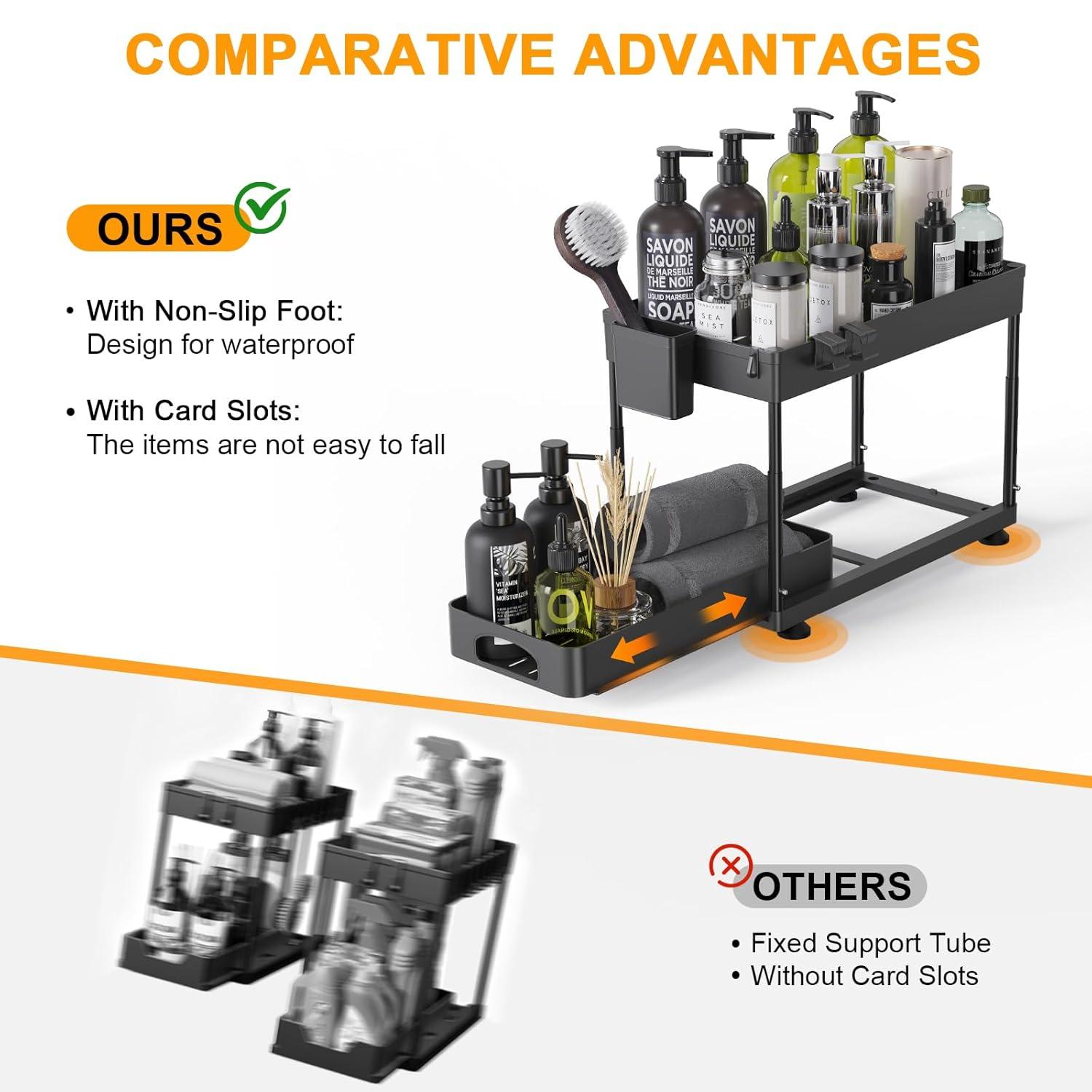 Rebrilliant Under Sink Organizers And Storage, 2 Pack Height Adjustable Bathroom Cabinet Organizer, 2 Tier Sliding Under Sink Organizer, Sturdy Pull Out Bathroom Storage, With 12 Hooks & Hanging Cups, Black