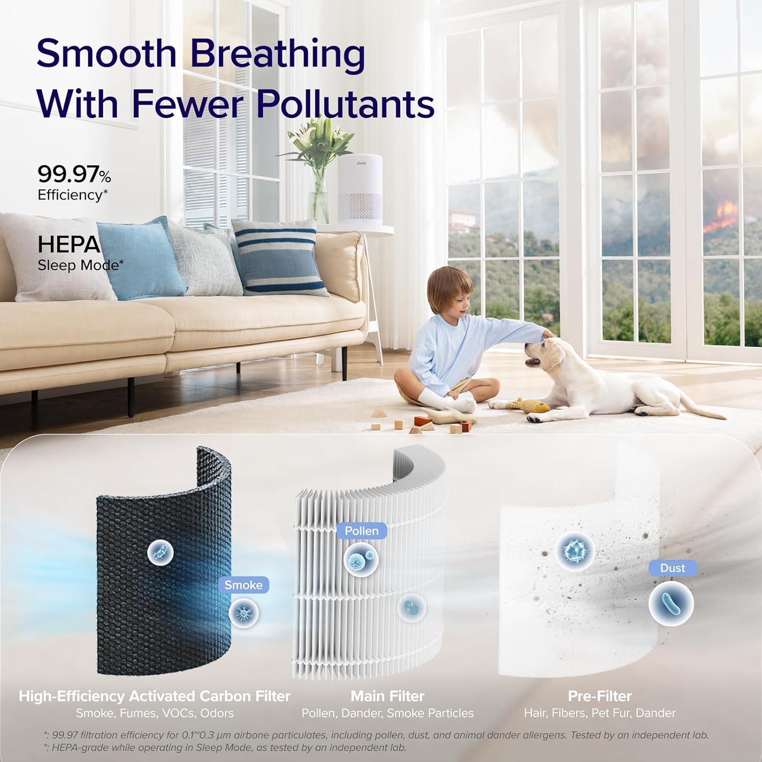 White Smart WiFi HEPA Air Purifier with Alexa Control