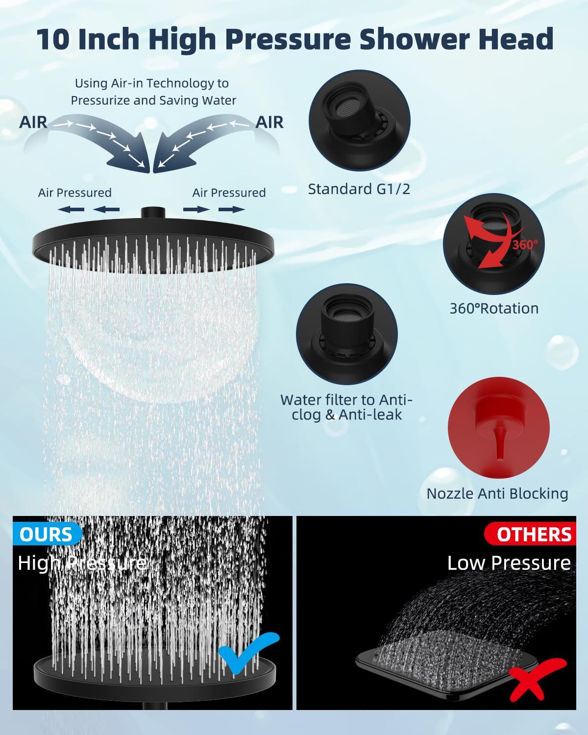 Hibbent Self-cleaning 10" High Pressure Rainfall Shower Head with Hand Sprayer SCW02-HS030-AR100-BN