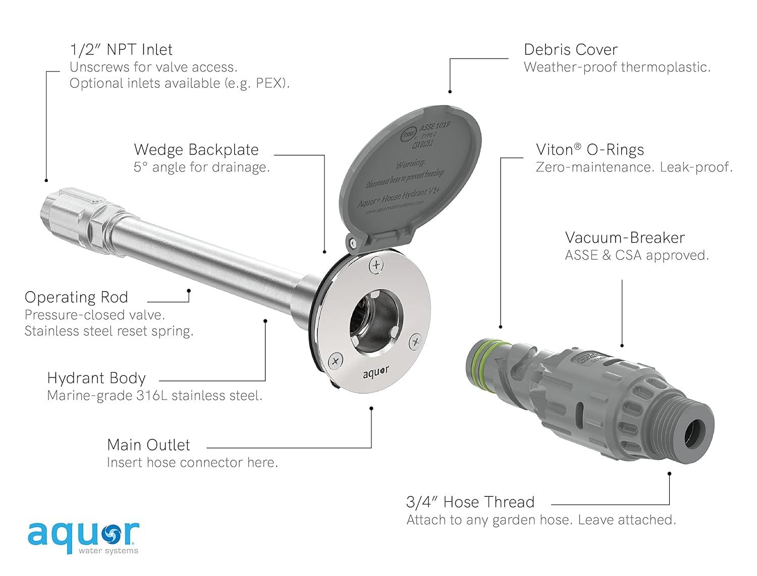 1/2 in. NPT inlet and 3/4 in. Hose Connector x 6 in. L House Hydrant V1+ Modern Outdoor Wall Faucet