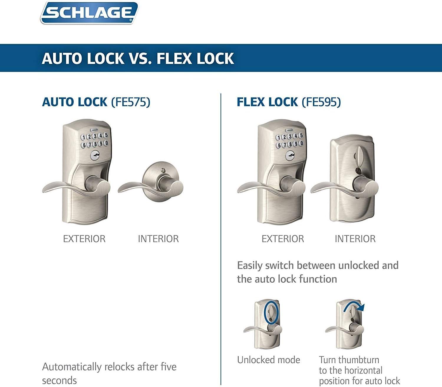 Satin Nickel Electronic Keypad Entry Lock with Lever