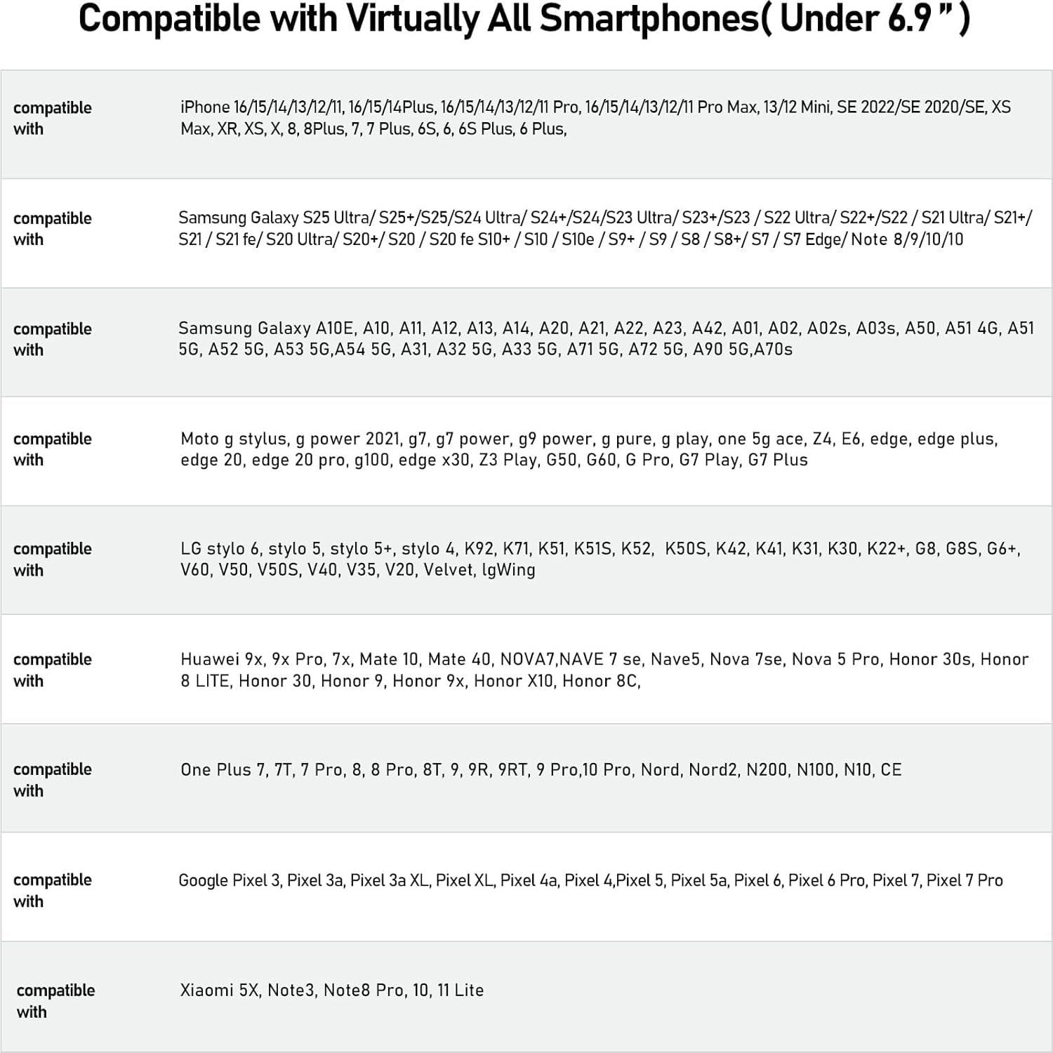 KOMI Professional Waterproof Underwater Snorkeling Phone Case for iPhone 11/8/7/6 Pro Max Mini Xr/X/Xs/Samsung Galaxy Note10/9/8/S10/9/8 Ultra Plus Professional screensizes Below 4.7inch Green
