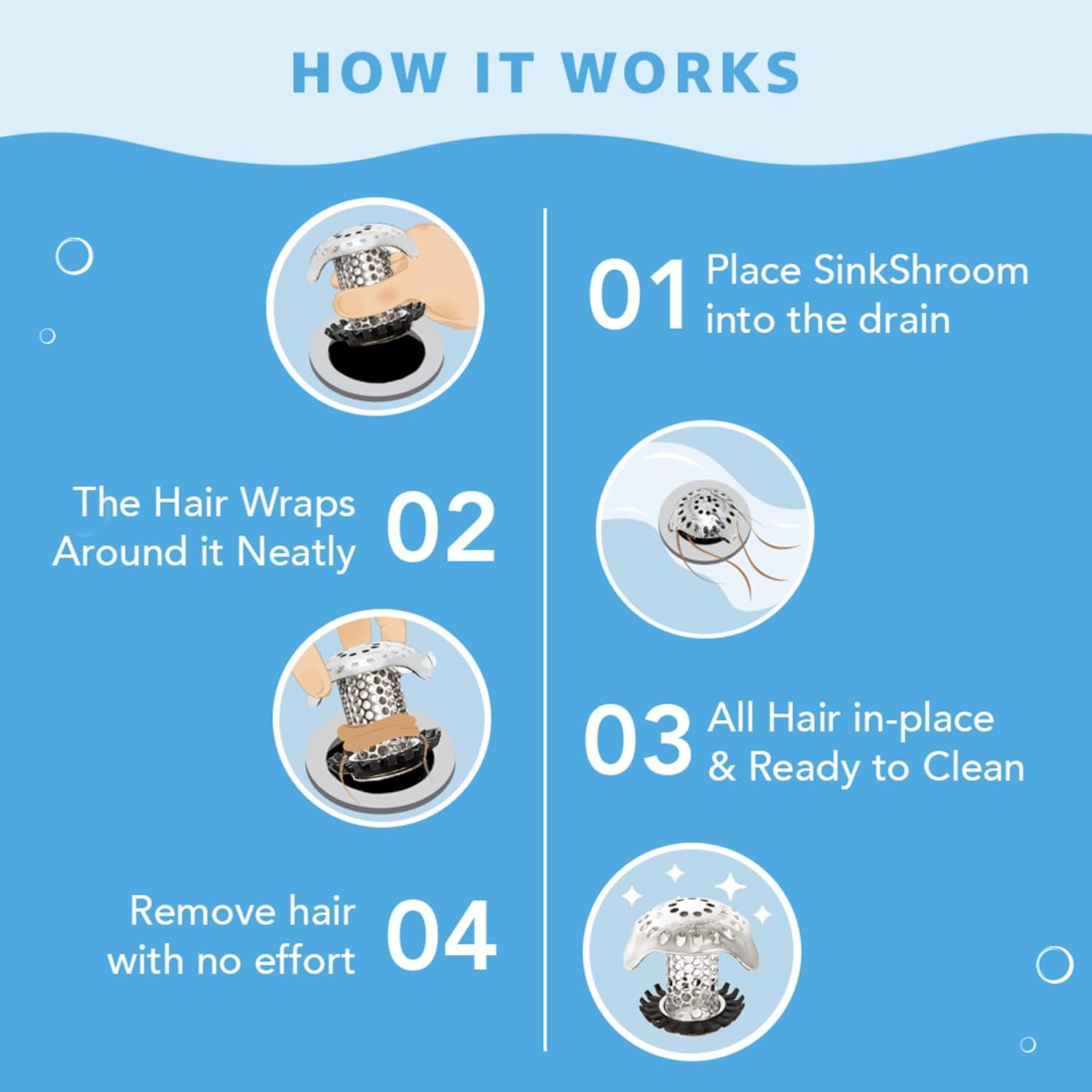 1.9'' W Basket Strainer