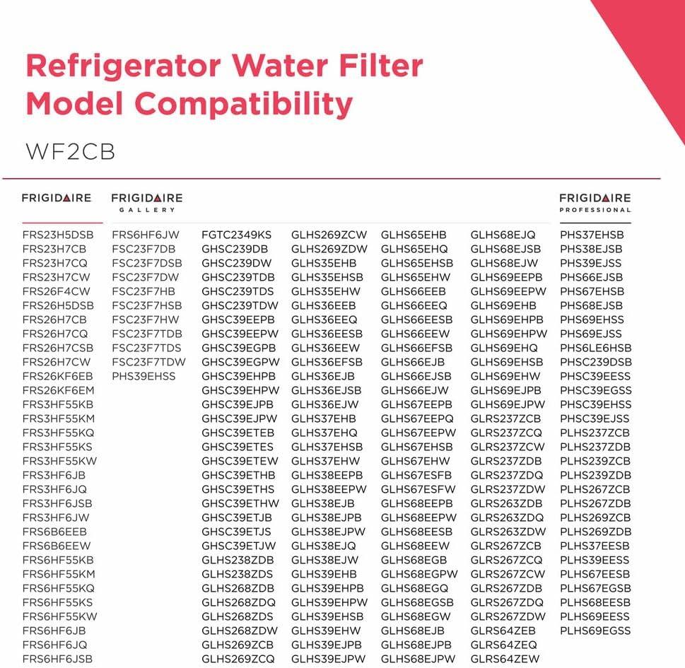 Frigidaire NGFC 2000, FC-100 PureSource2 Water Filter 218732309 WF2CB