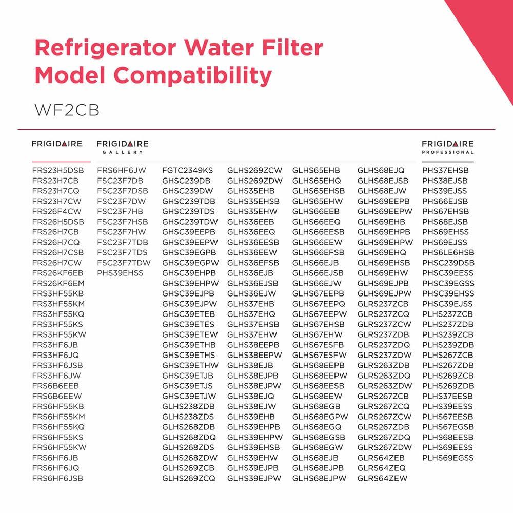 Frigidaire NGFC 2000, FC-100 PureSource2 Water Filter 218732309 WF2CB