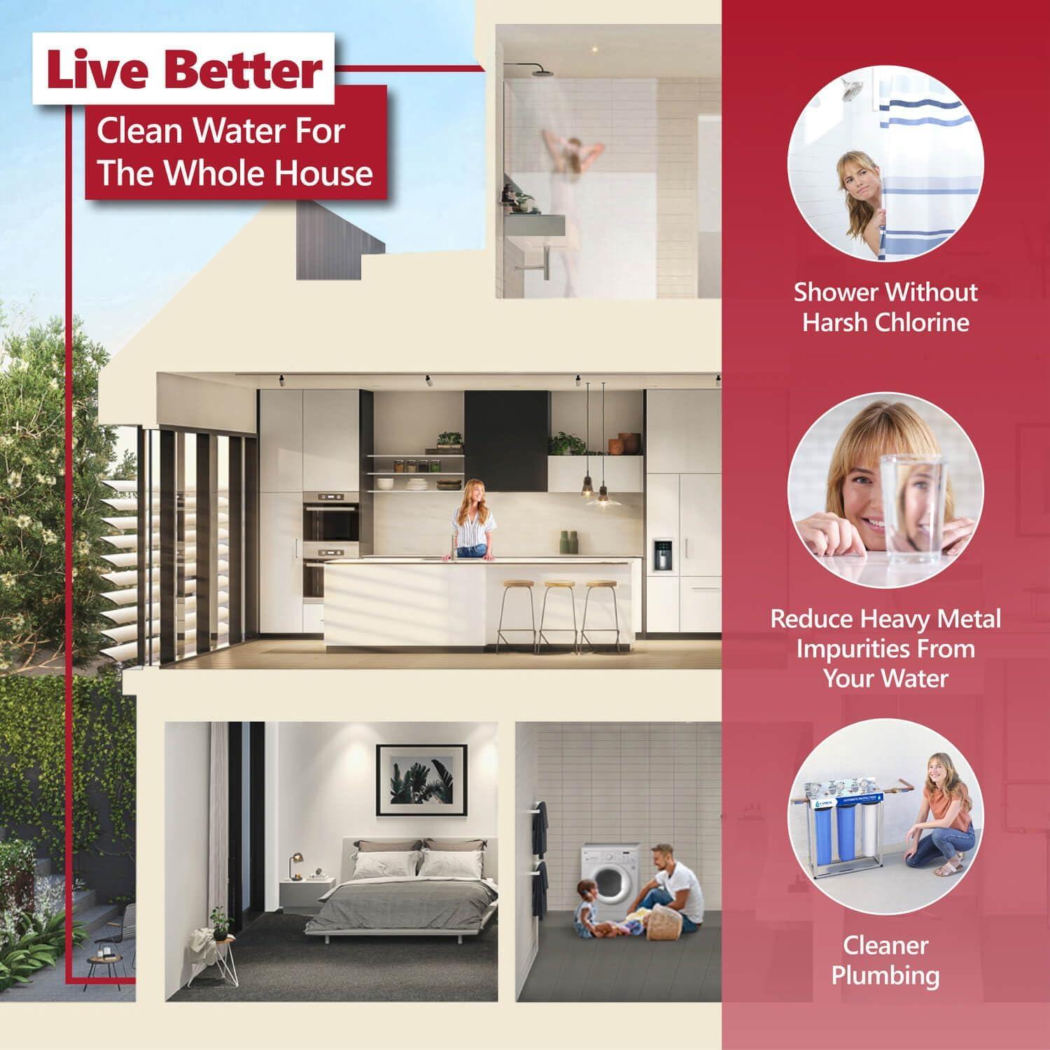 Express Water; 3-Stage Replacement Water Filter for Whole House System