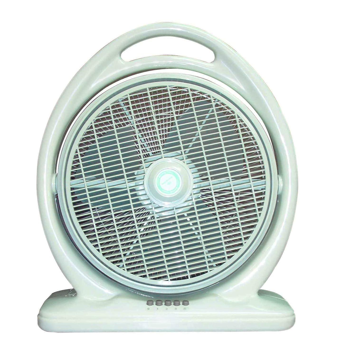 Sunpentown 14 in Powerful Air Delivery Box fan
