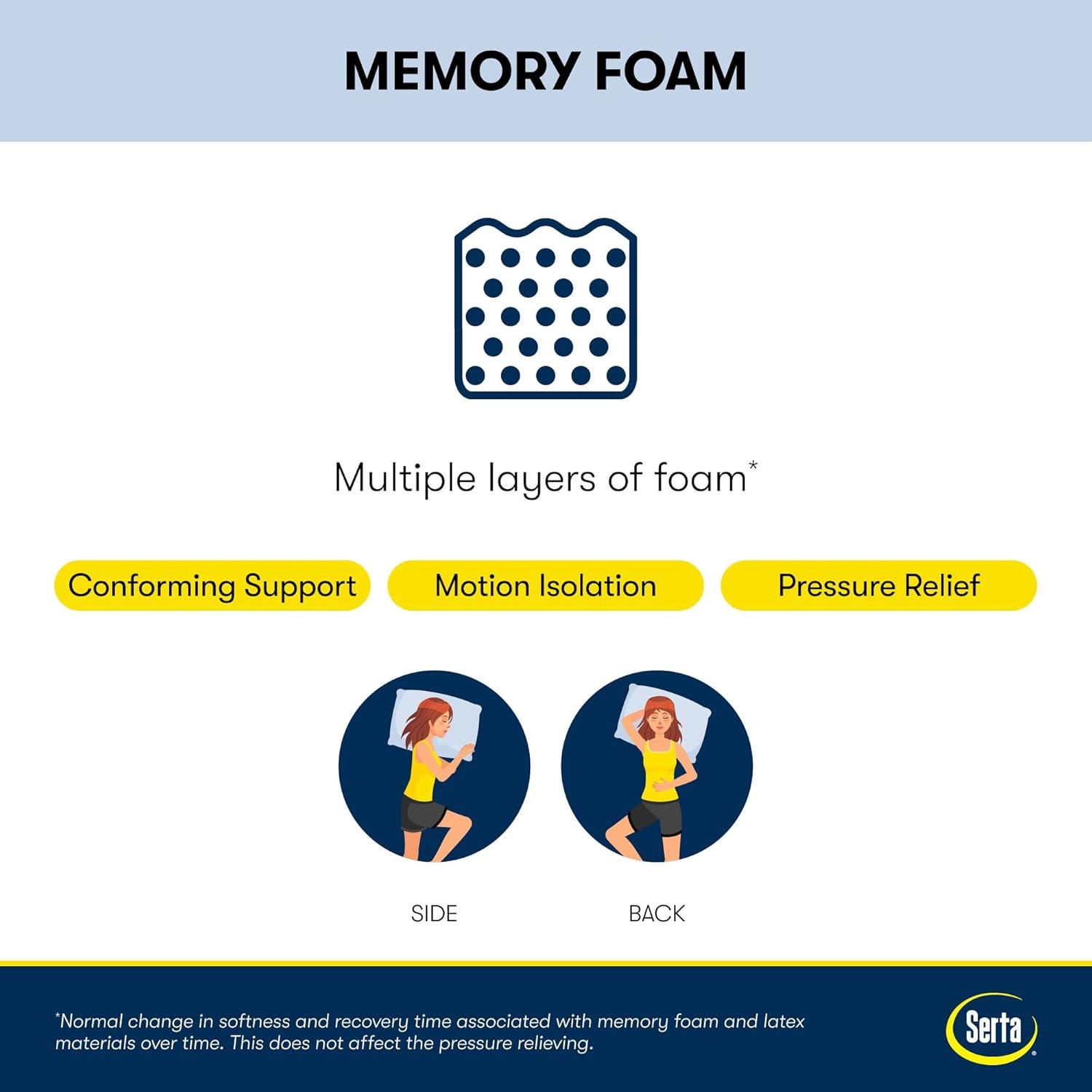 Serta Serta Perfect Sleeper Splendid Slumber Medium 12" Memory Foam Mattress