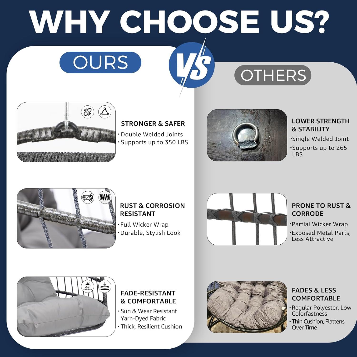 NICESOUL All Weather Swing Egg Chair Indoor Outdoor, Comfy Rattan Patio Basket Hanging Chair with Stand and Cushions, 350lbs Heavy Duty Sturdy Egg Hammock Chairs for Porch Balcony Deck Garden, Gray