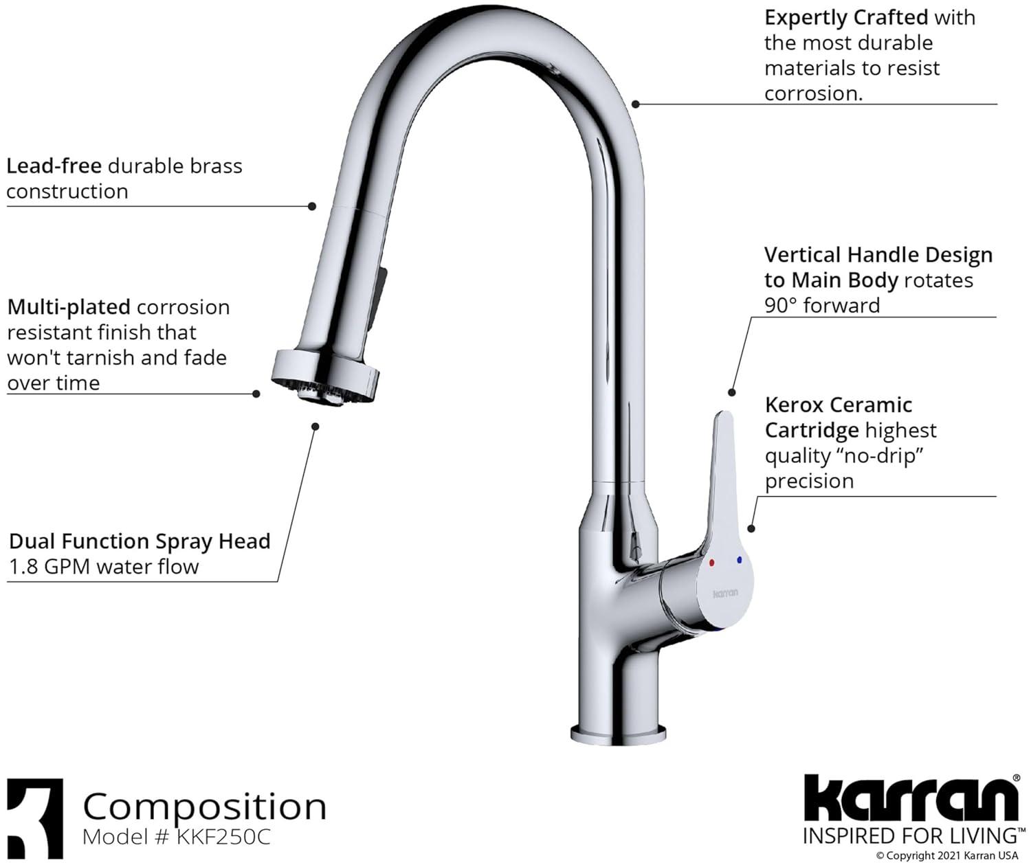 Karran Karran Scottsdale Single Handle Pull Down Sprayer Kitchen Faucet KKF250SS