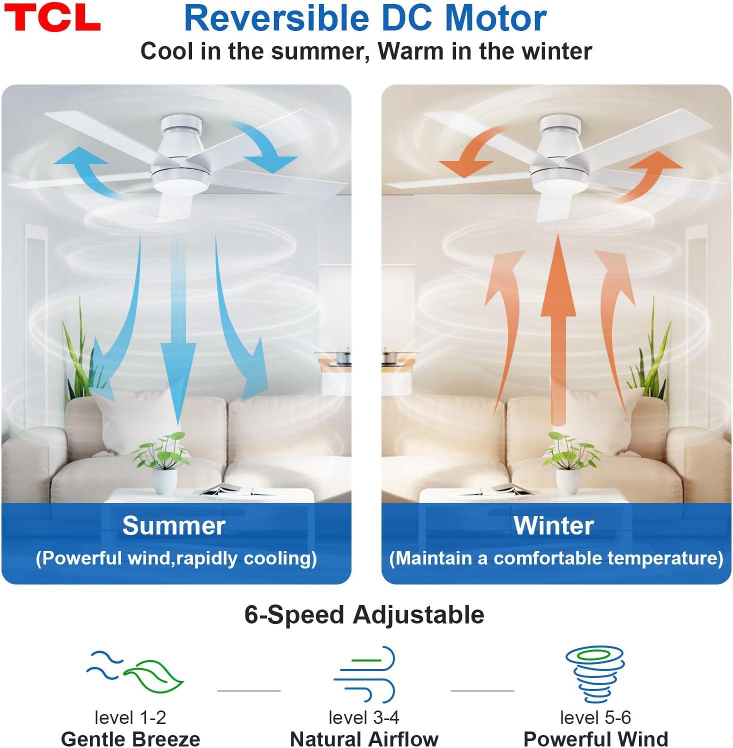 TCL 52" Modern Ceiling Fan with Lights, 5 Blades, 6 Speeds DC Reversible, Dimmable, White Flush Mount for Bedroom, Living Room and Garage