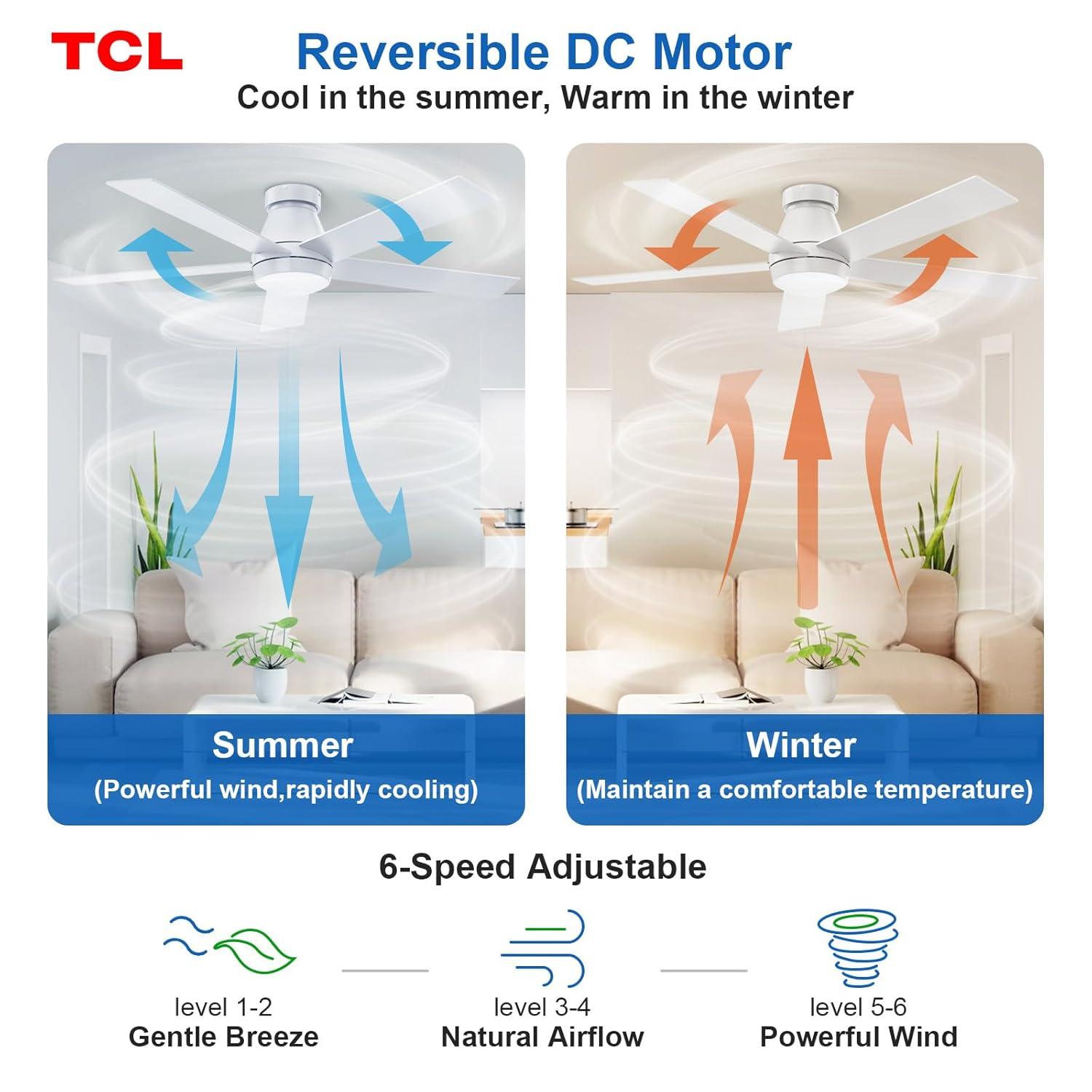 TCL 52" Modern Ceiling Fan with Lights, 5 Blades, 6 Speeds DC Reversible, Dimmable, White Flush Mount for Bedroom, Living Room and Garage