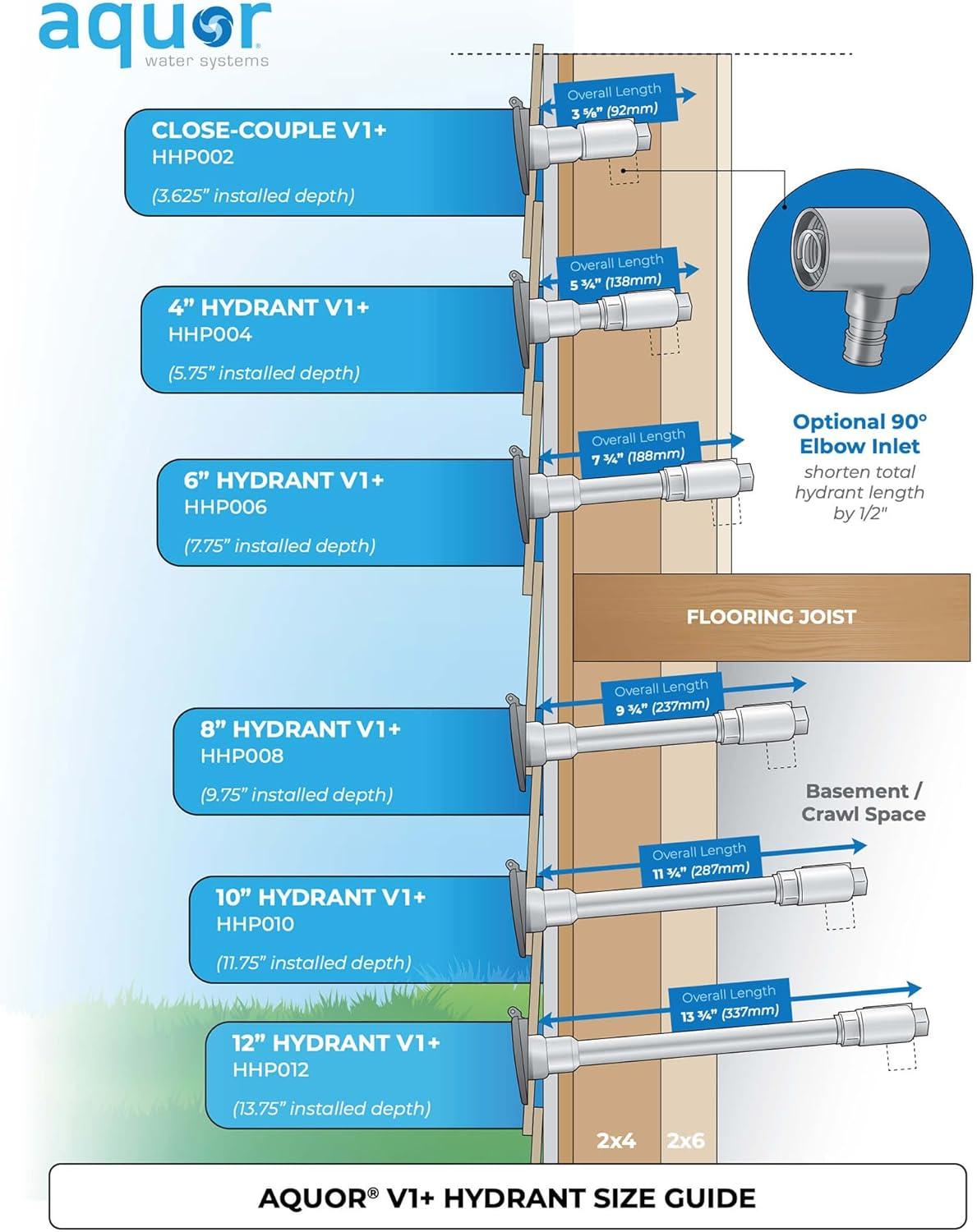 1/2 in. NPT inlet and 3/4 in. Hose Connector x 6 in. L House Hydrant V1+ Modern Outdoor Wall Faucet