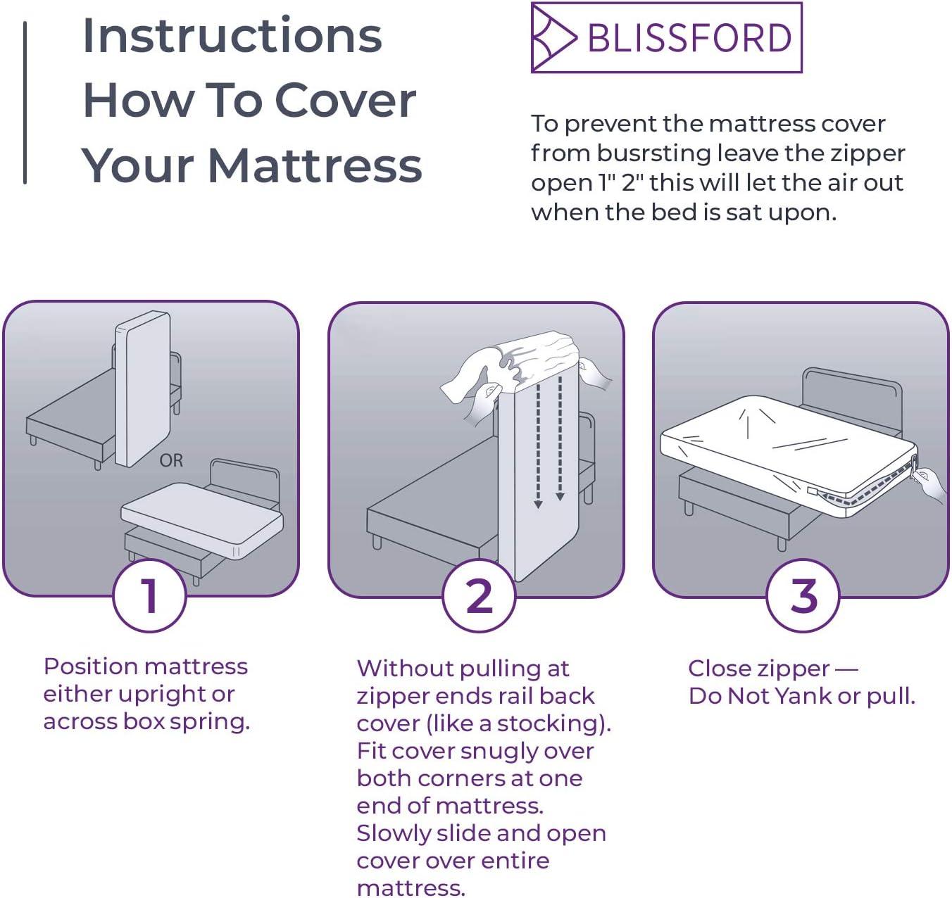 Plastic Mattress Protector Zippered (36"x75"), Waterproof Vinyl Mattress Cover, Heavy Duty Noiseless Mattress Encasement by Blissford