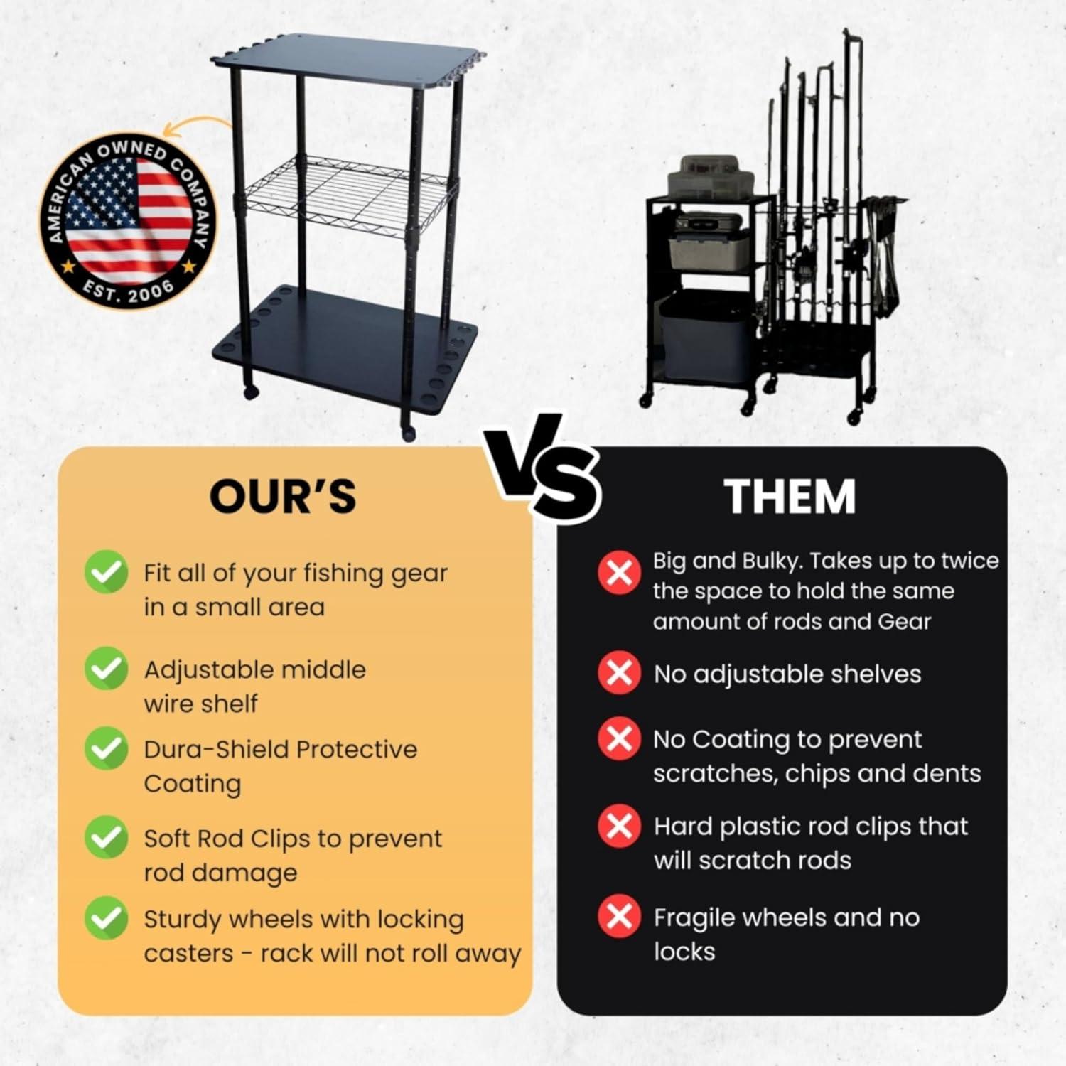 Rush Creek Creations 12 Fishing Rod Tackle Cart, Fishing Storage Rack