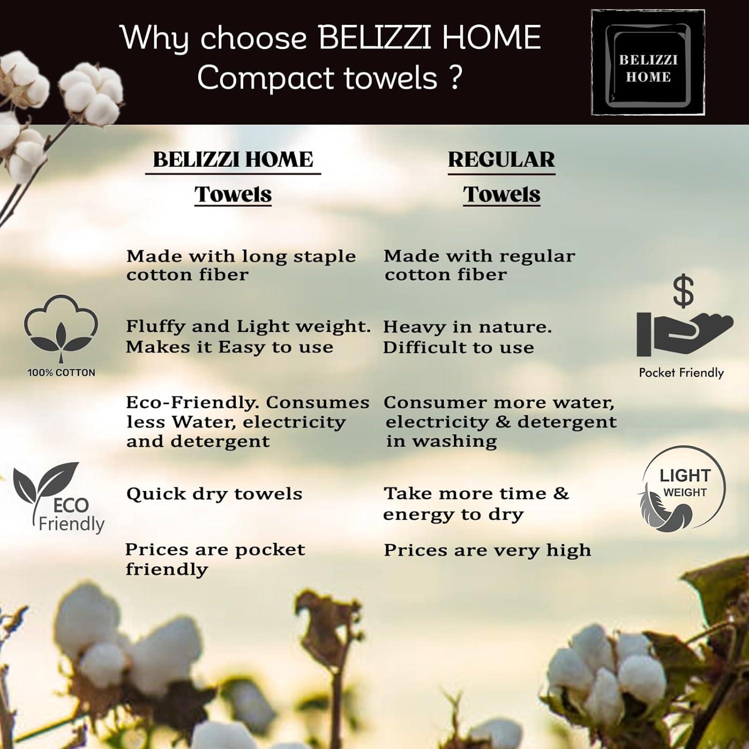 BELIZZI HOME Juego de 6 Toallas de Algodón Ultrasuaves, Contiene 2 Toallas de Baño de 28x55 Pulgadas, 2 Toallas de Mano de 16x24 Pulgadas y 2 Paños de Lavado de 12x12 Pulgadas, Ideal para el Uso Diario, Compacto y Liviano - Negro