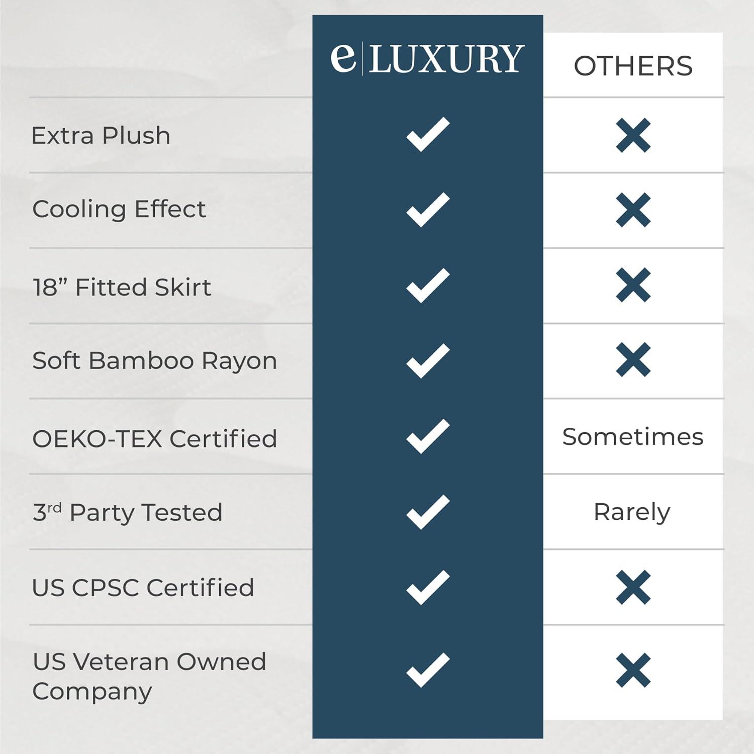 ExceptionalSheets Rayon from Bamboo Mattress Pad with Fitted Skirt - Extra Plush Cooling Topper - Twin XL