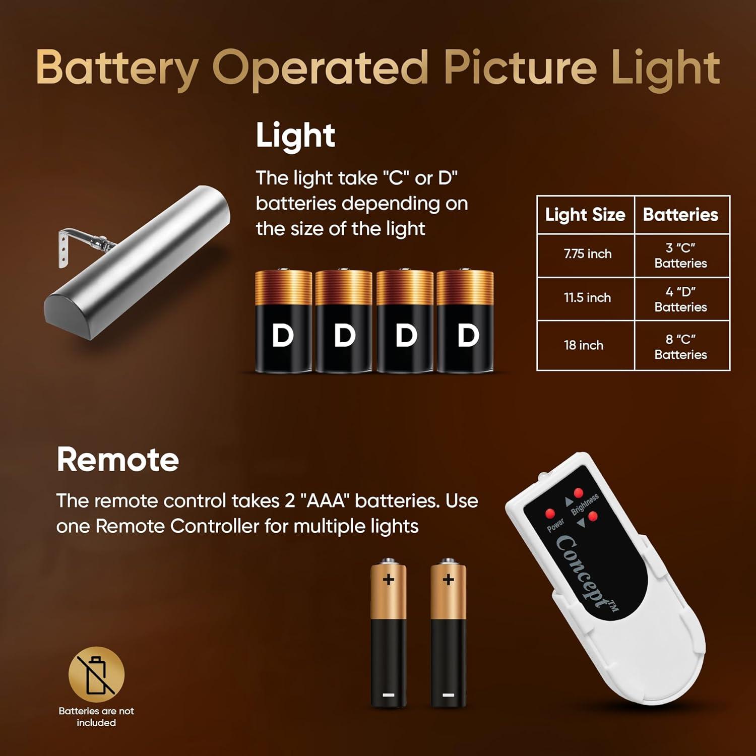 Concept Lighting Concept Cordless Battery Powered LED Picture Light
