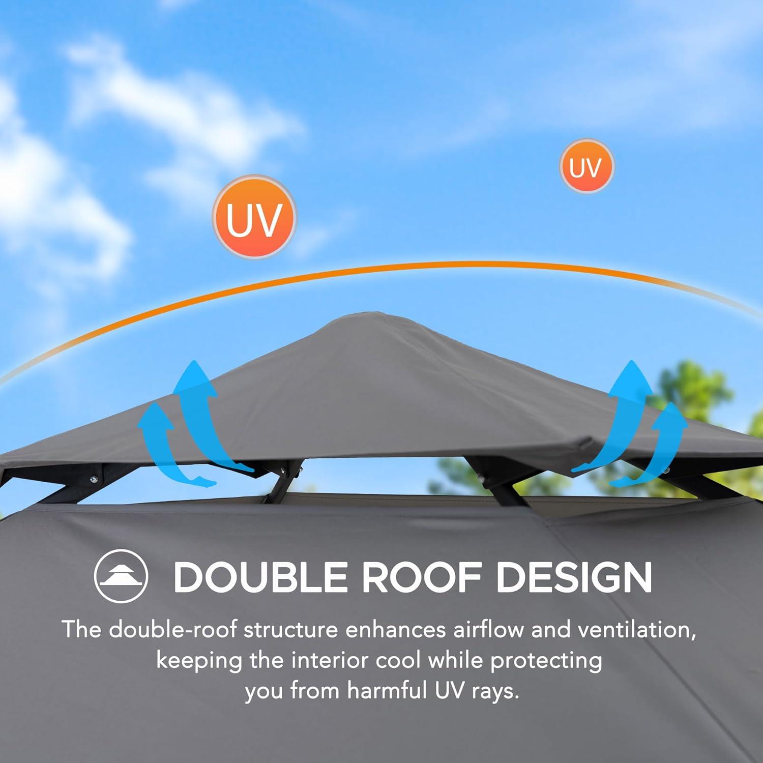 SUNJOY 8' x 5'  Pop up Grill Gazebo Double Tiered Outdoor Gazebo Standing-Height Canopy with Magnetic LED Light, Adjustable Ceiling Height, for BBQ,Picnics, Outdoor Events & Reviews | Wayfair