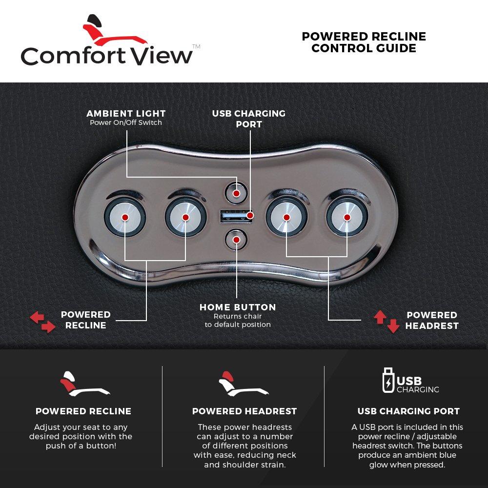 Seatcraft Anthem Home Theater Leather Loveseat Power Reclining 2-Row Seating with Power Headrest, LED lights, Center Table, Cupholders, AC/USB Outlets, and Hidden Storage in Red