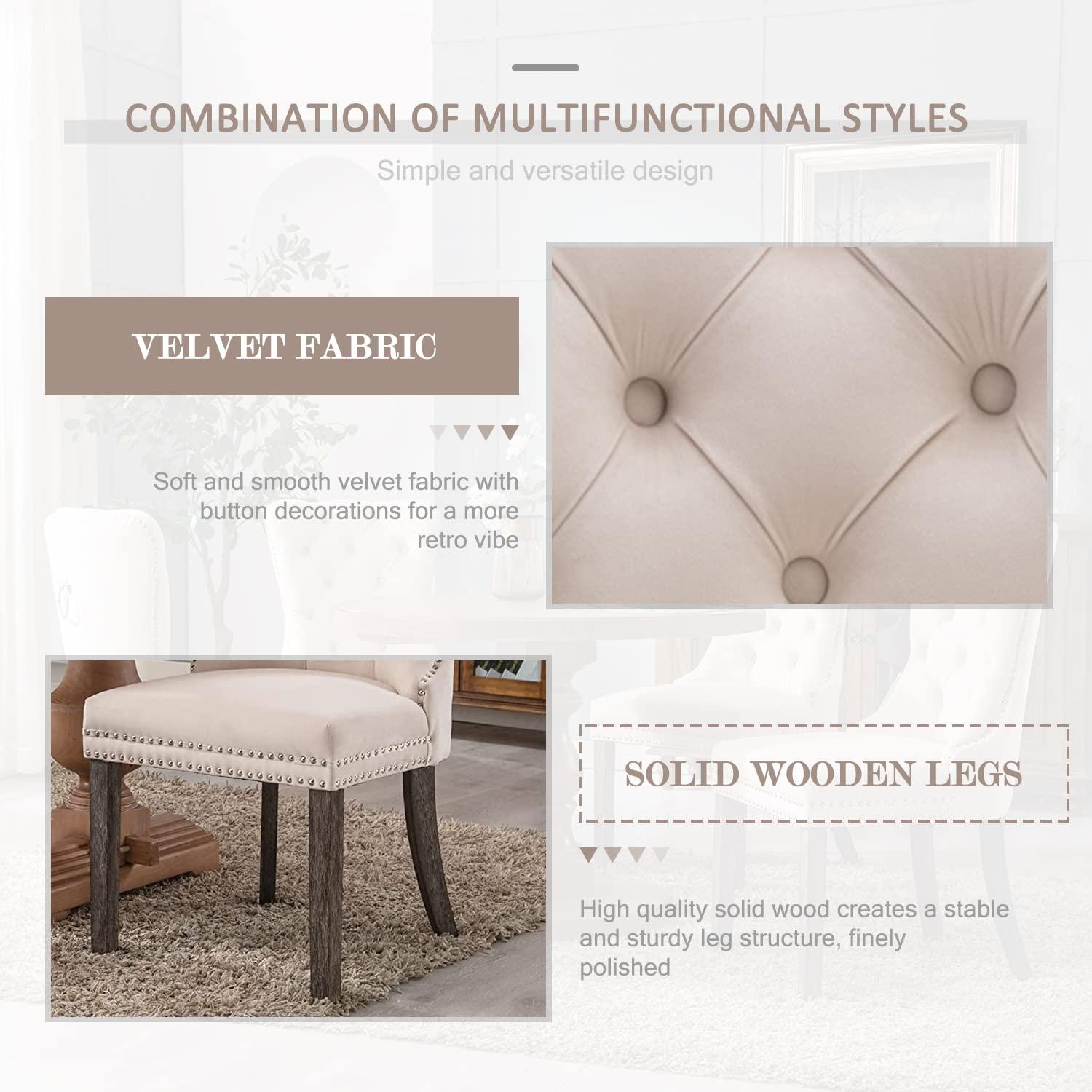 Velvet Upholstered Wing Back Dining Chair (Set of 6)