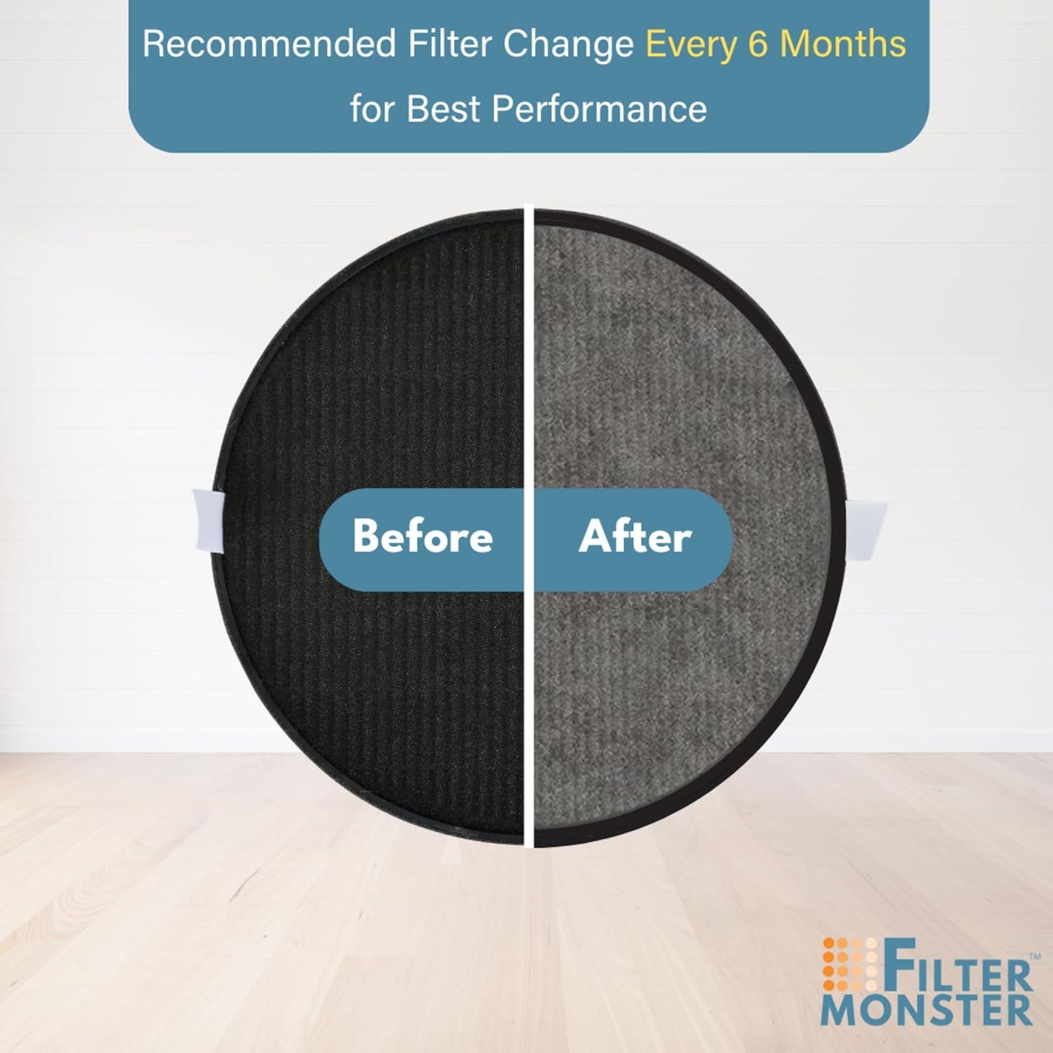 Pure Enrichment Pure Zone Halo True HEPA Air Filter: Captures Dust, Smoke, Pet Dander, Mold, Odors, Pollen, 8x8x1, 0.25 lbs