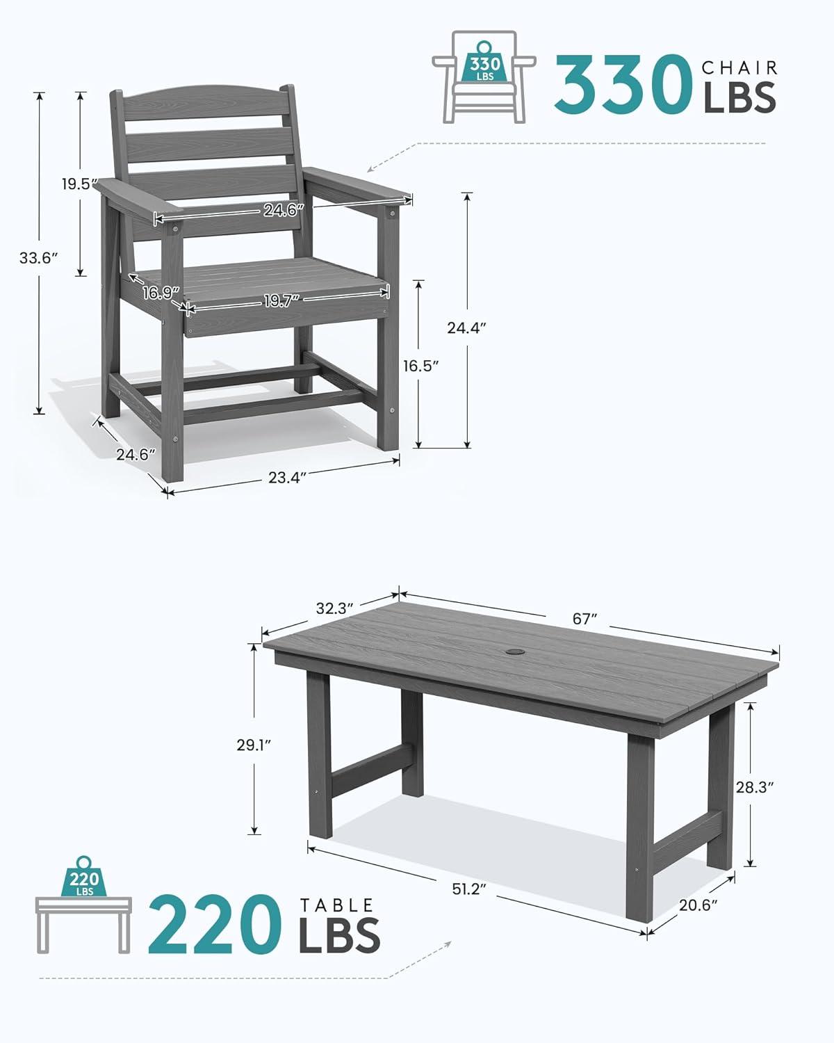 Mabry 5 Piece Patio Dining Set, Patio tables with 4 Chairs,Patio Furniture Sets Made of HDPE Materia and Metal Frame Reinforcement for Backyard, Porch, Lawn，Party and Garden,Gray