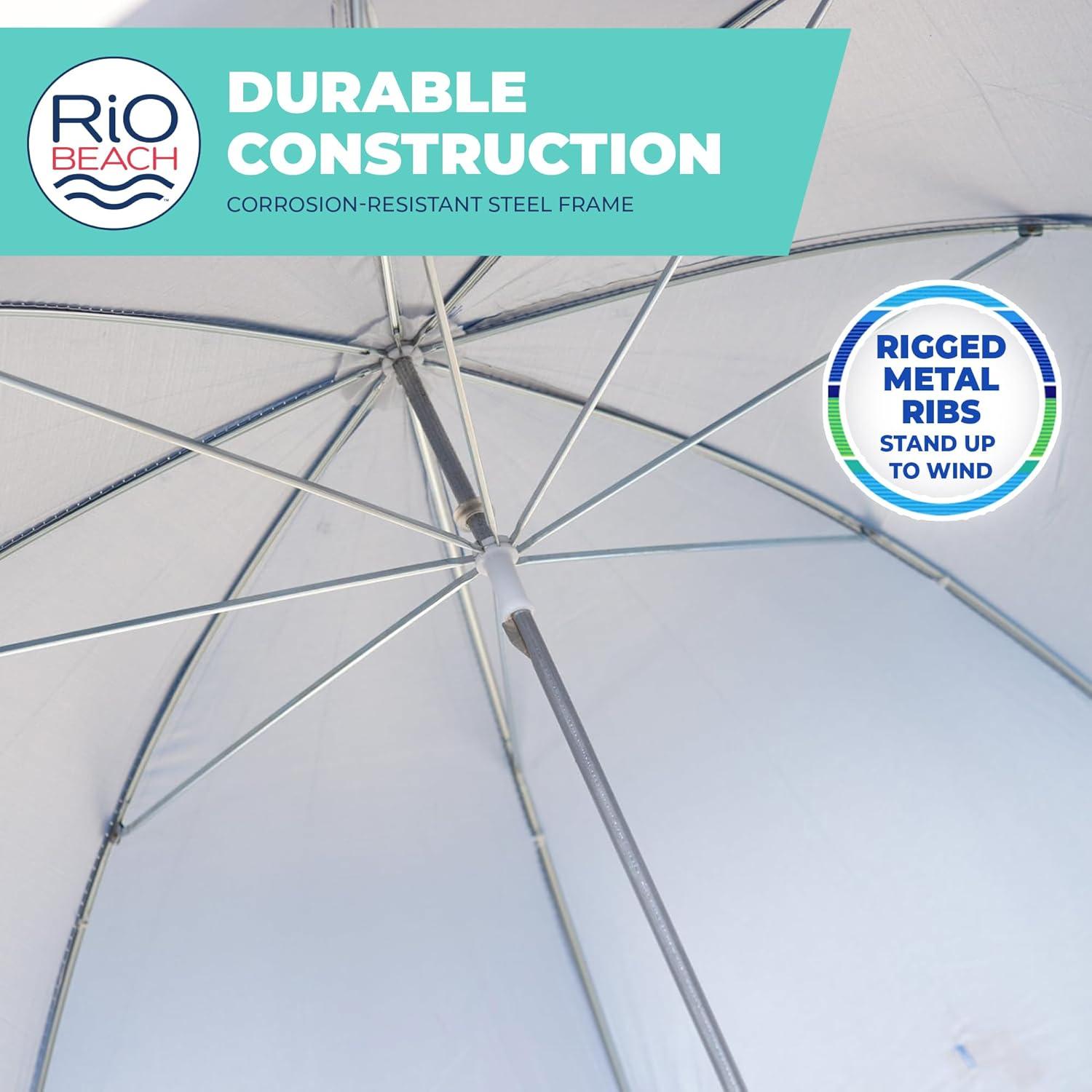 Rio Clamp-On Umbrella, Green
