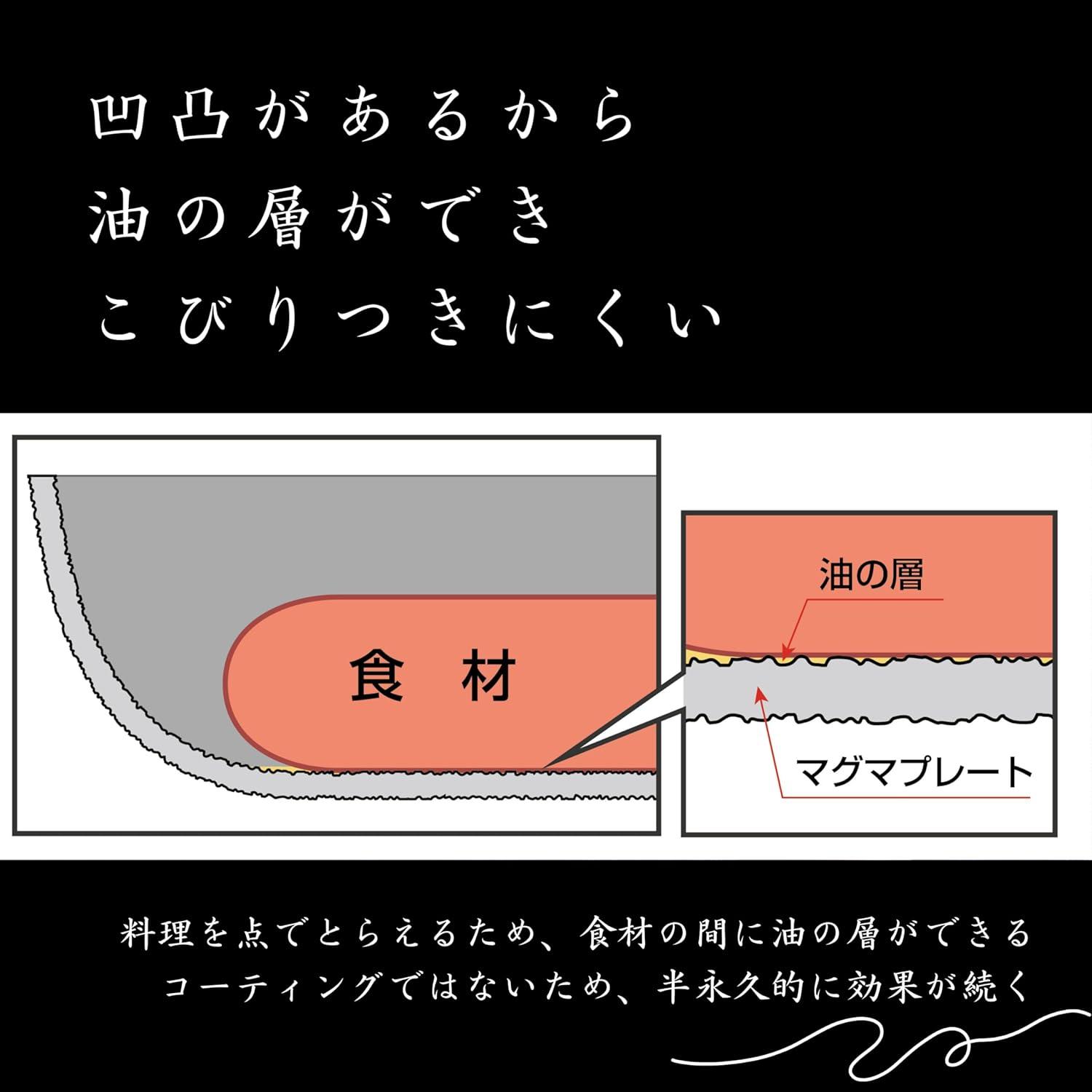 TAKUMI JAPAN Magma Plate Iron Frying Pan 20cm