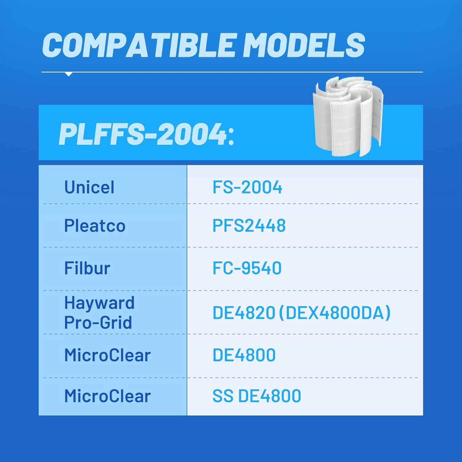 G-NEUS Pool & Spa Filter | Replaces Unicel FS-2004, Filbur FC-9540, Pleatco PFS2448 | 48 Sq Ft Coverage | High Performance Replacement Filter Grid, 1 Pack
