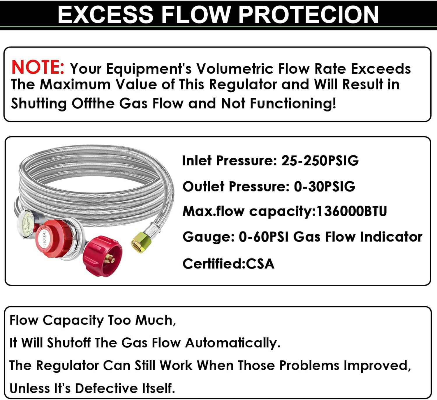 Gaspro 12ft 0-30 PSI Adjustable Propane Regulator with Gauge Stainless High Pressure Propane Hose with Regulator and  3/8" Female Connector