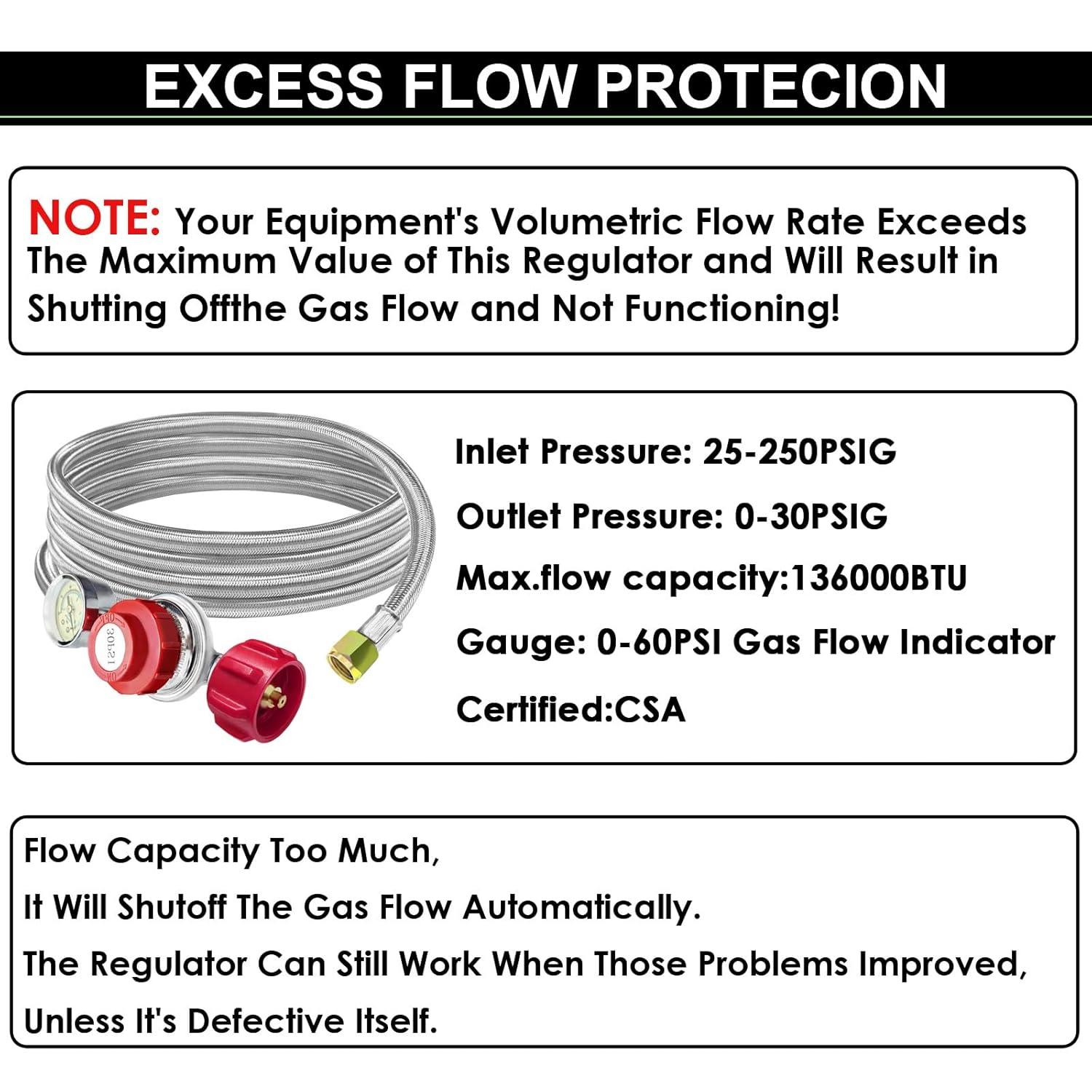Gaspro 12ft 0-30 PSI Adjustable Propane Regulator with Gauge Stainless High Pressure Propane Hose with Regulator and  3/8" Female Connector
