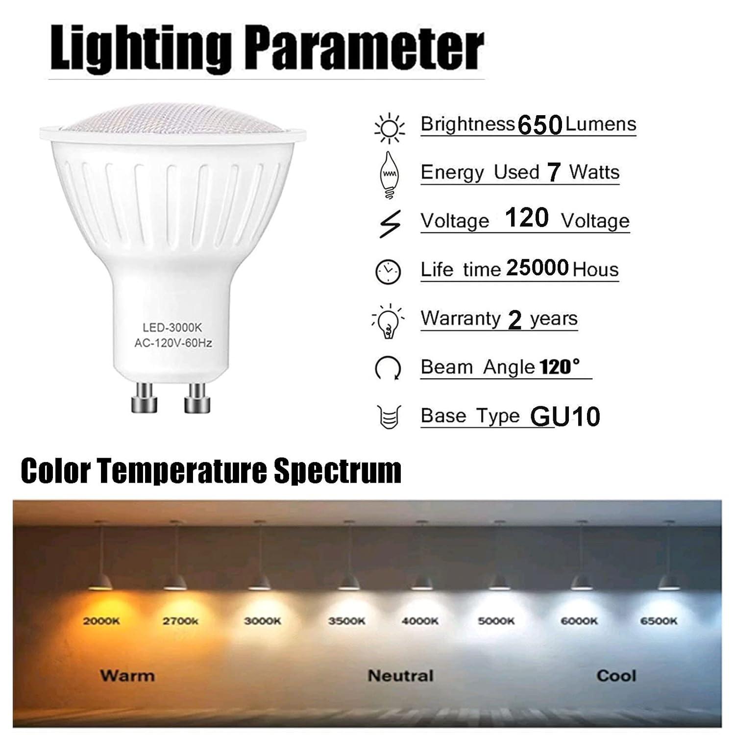 LED GU10 Dimmable Led Replacement for Halogen Bulb - MR16 Shape GU10 Base for Accent, Recessed, Track Lighting, 120°Beam Angle, 3000K Soft Light Gu10 Flood Light Bulb,(6 Pack)