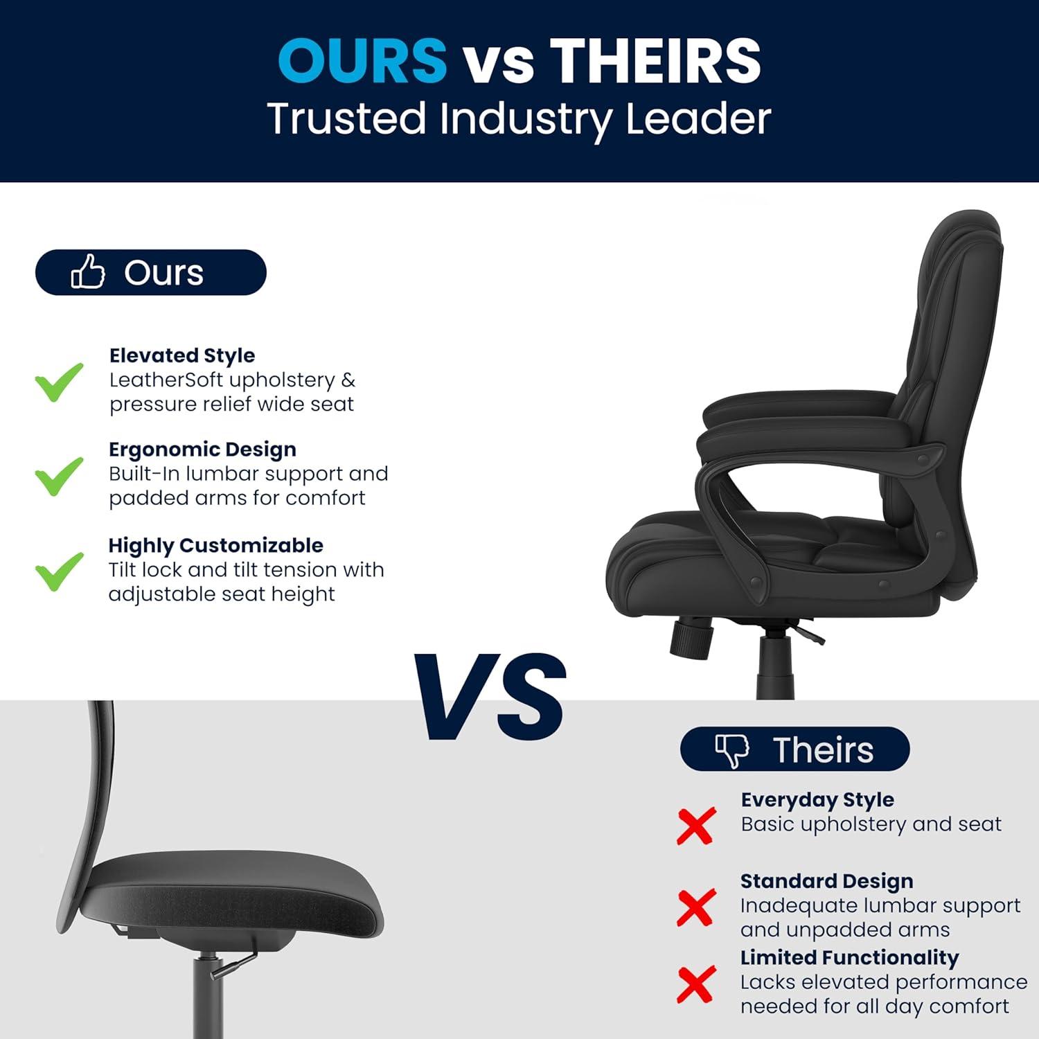 Flash Furniture Big & Tall LeatherSoft Ergonomic Office Chair with Padded Armrests