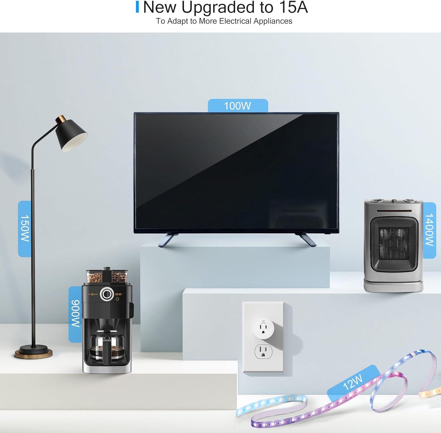 EIGHTREE Smart Plug 2025 Upgrade to 15A, Bluetooth & Wi-Fi Outlet Plug Dual Connection, Voice Control, Remote Control Outlet Timer Indoor, Smart Plugs That Work with Alexa & Google, 2.4GHz Wi-Fi Only