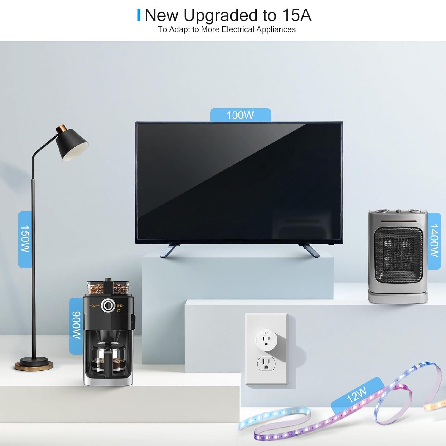 EIGHTREE Smart Plug 2025 Upgrade to 15A, Bluetooth & Wi-Fi Outlet Plug Dual Connection, Voice Control, Remote Control Outlet Timer Indoor, Smart Plugs That Work with Alexa & Google, 2.4GHz Wi-Fi Only