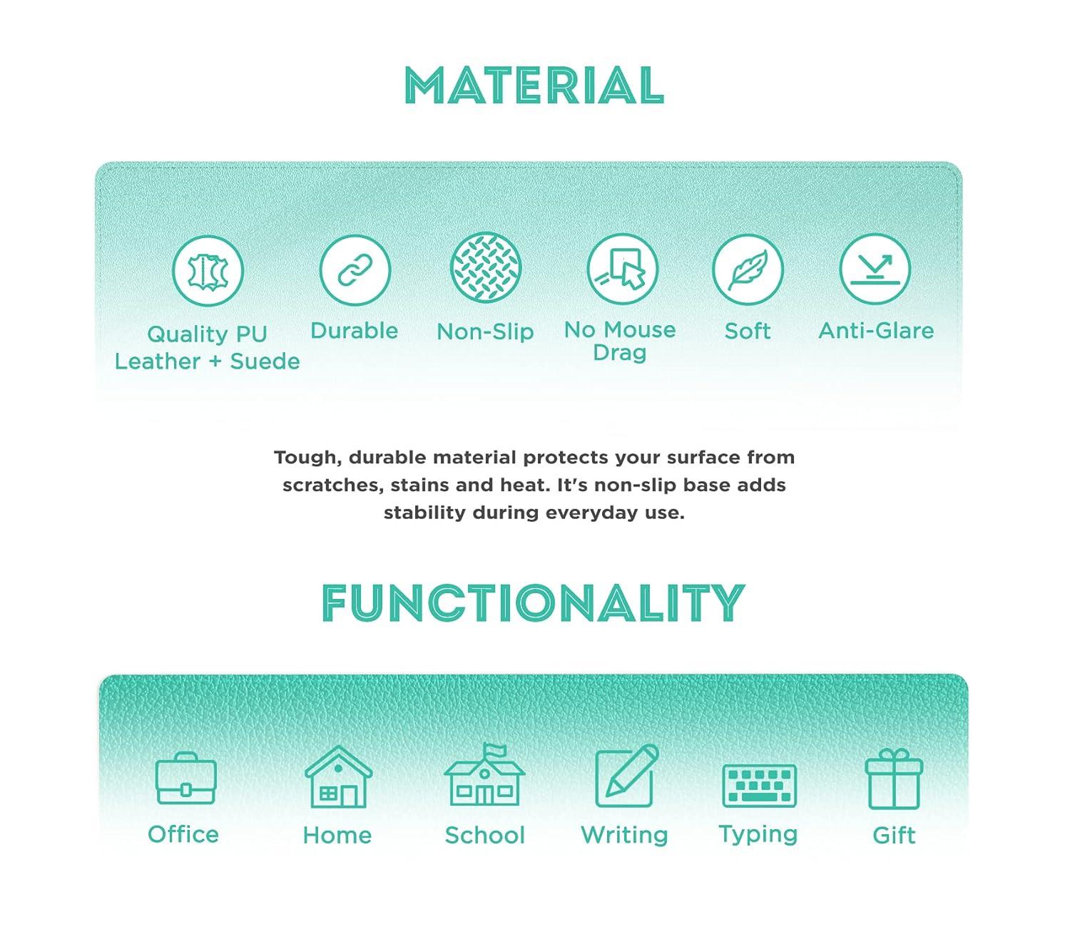 FTC PU Leather Desk Pad and Blotter, Non-Slip Flannelette Base, Stitched, Mouse and Writing Mat - 31.5” x 15.75” Turquoise