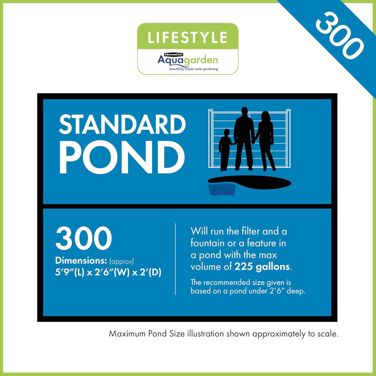 Pennington Aquagarden, Inpond 5 in 1 Pond & Water Pump, Filter, UV Clarifier, LED Spotlight and Fountain, All in One solution for a Clean, Clear, and Beautiful pond, for Ponds up to 300 Gallons