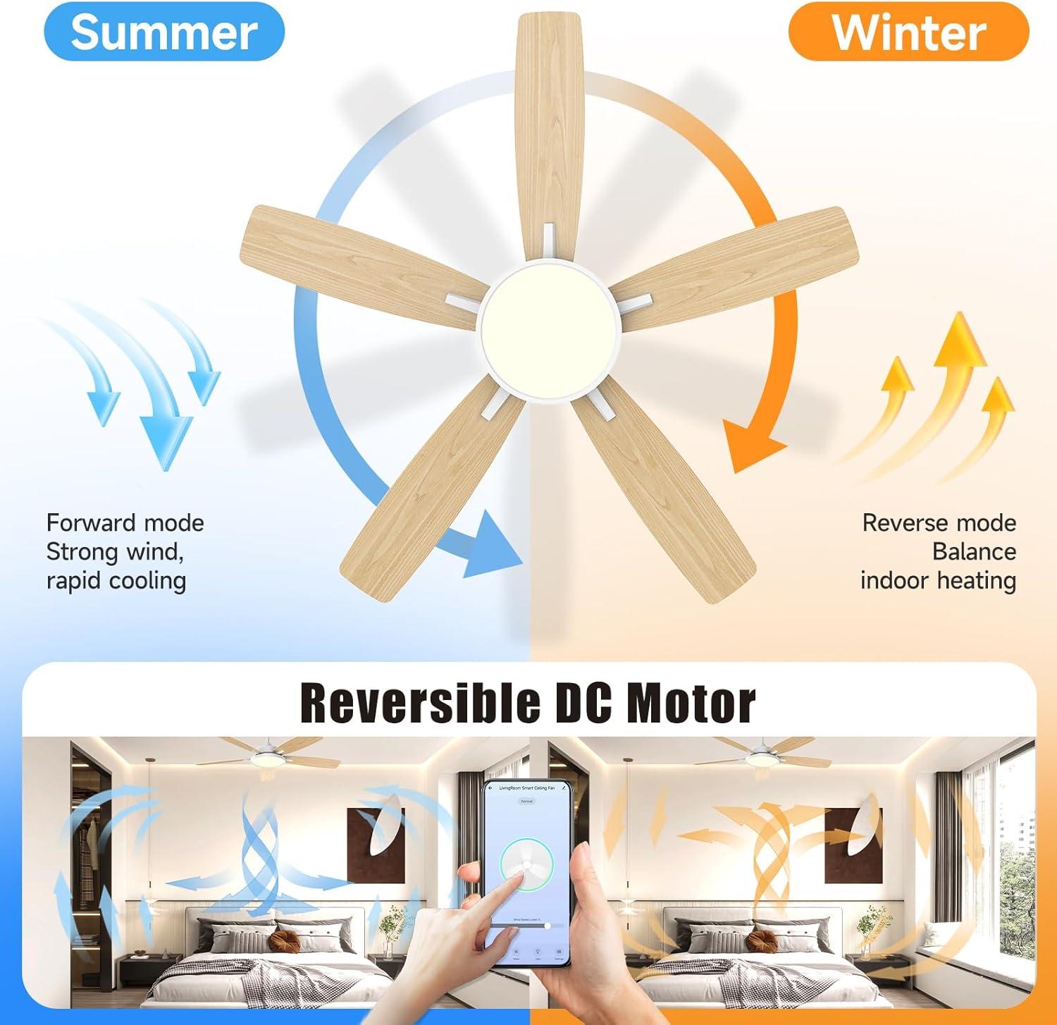 T5 52 in. Smart Indoor White Ceiling Fan with Dimmable LED Light Compatible with Google Home Alexa App Control