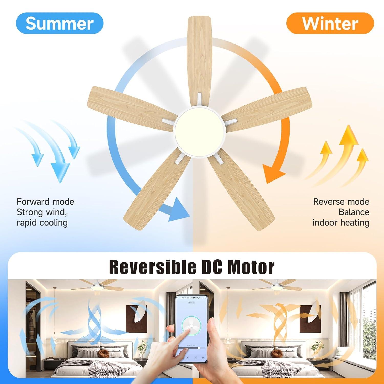 T5 52 in. Smart Indoor White Ceiling Fan with Dimmable LED Light Compatible with Google Home Alexa App Control