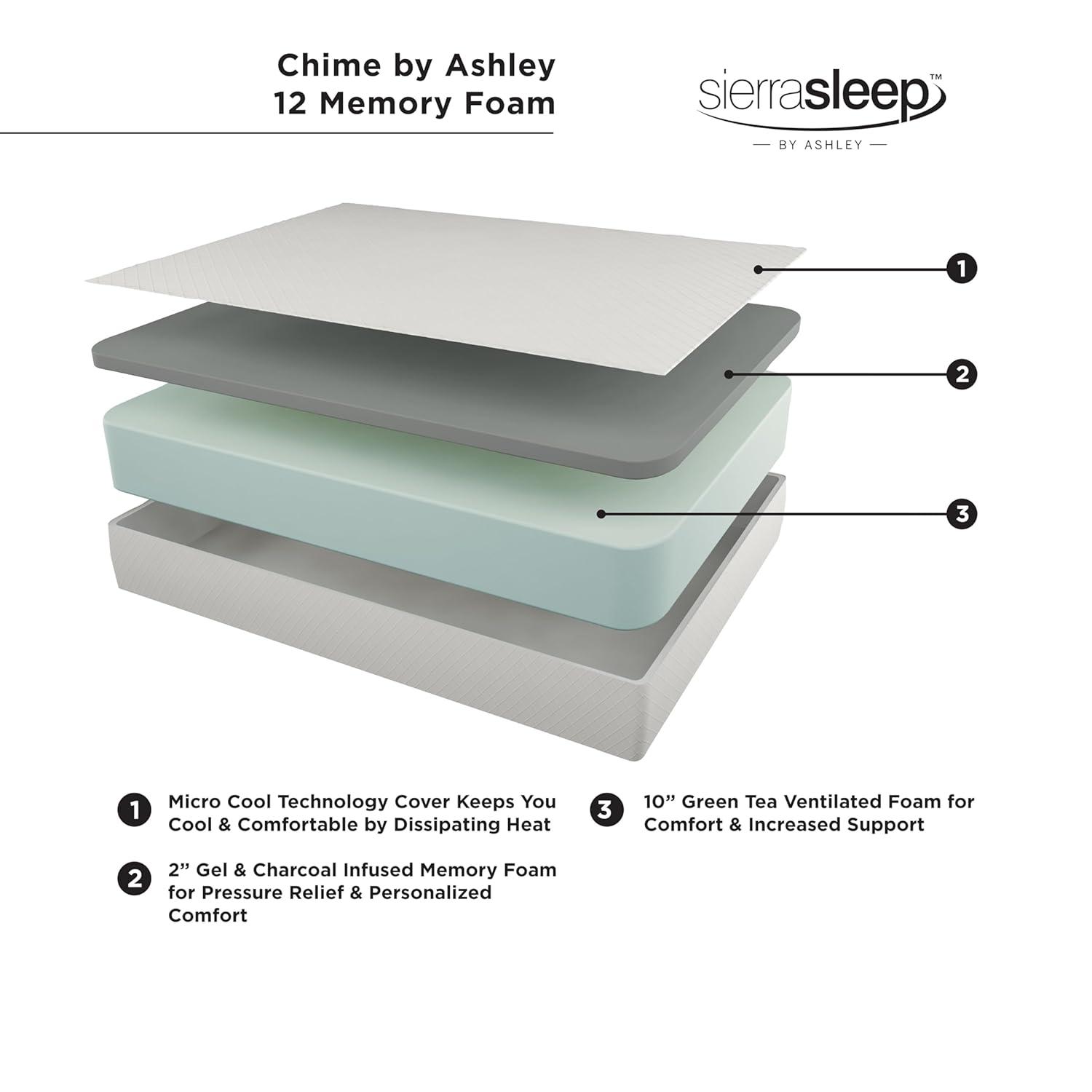 Signature Design by Ashley Signature Design by Ashley Chime Firm Memory Foam Mattress