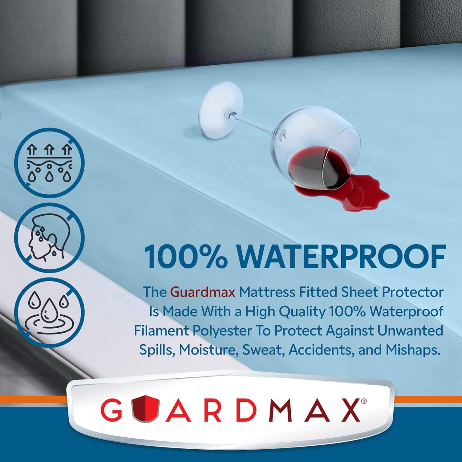 Guardmax - Waterproof Mattress Protector - Fitted Style - Light Blue - 54" x 75" (Full)