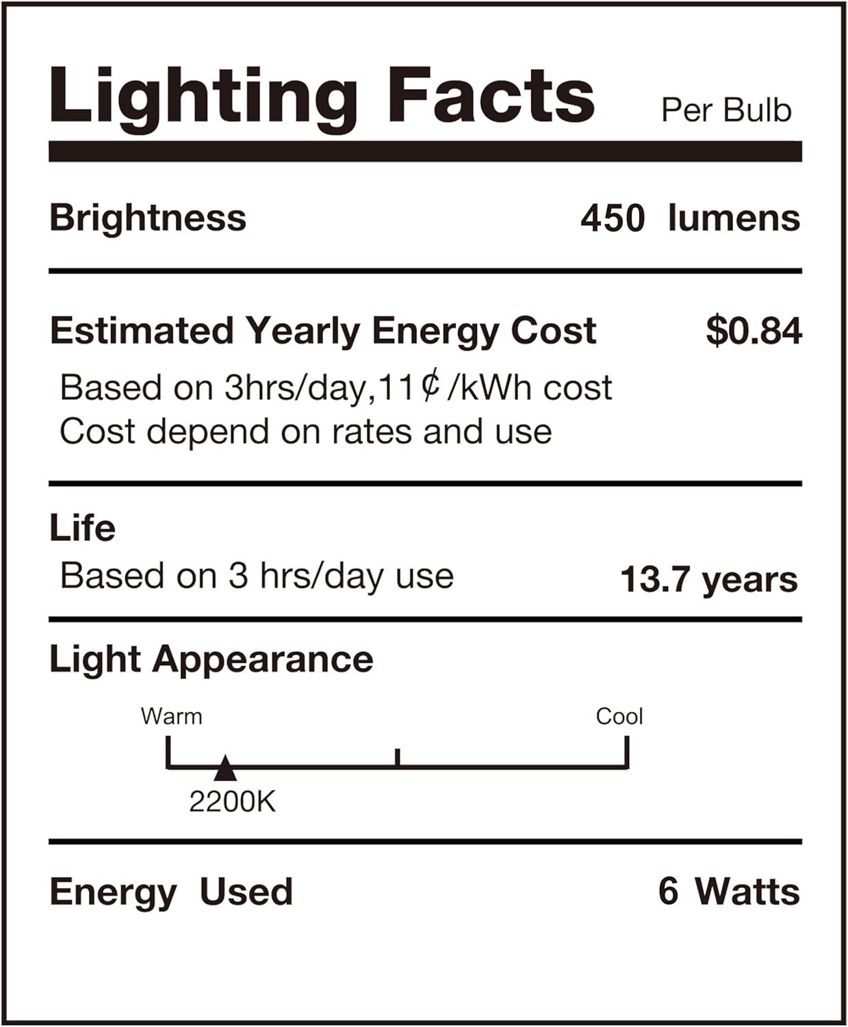 SD LUX G25 Dimmable Vintage Globe Light Bulbs Retro Decorative LED Edison Bulbs 6W 450lm (Equi. 40W), E26 Medium Base, CRI>90 Warm White 2200K (G25-Amber, 6)