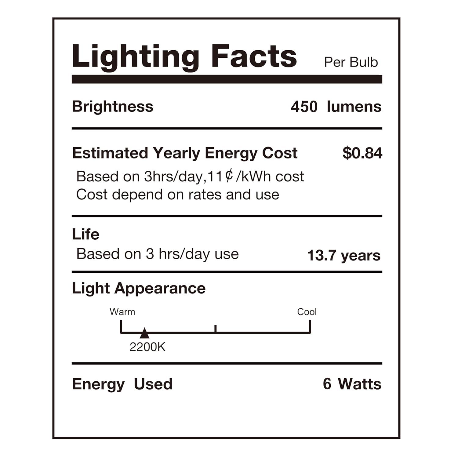 SD LUX G25 Dimmable Vintage Globe Light Bulbs Retro Decorative LED Edison Bulbs 6W 450lm (Equi. 40W), E26 Medium Base, CRI>90 Warm White 2200K (G25-Amber, 6)