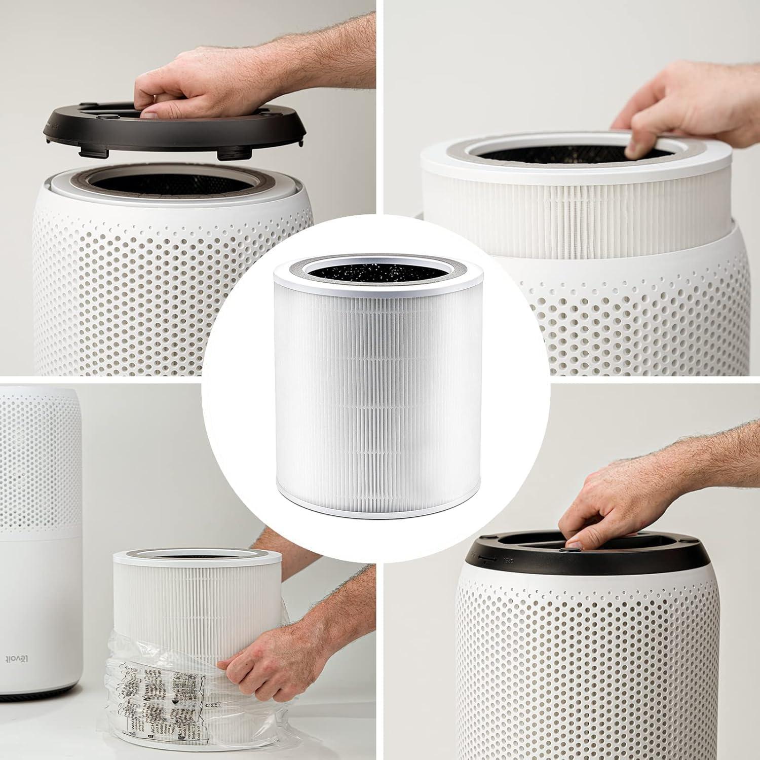 Levoit PlasmaPro 400S Replacement Filter: True HEPA, Captures Odors, Mold, Dust, Pet Dander, Compatible with Levoit Air Purifiers