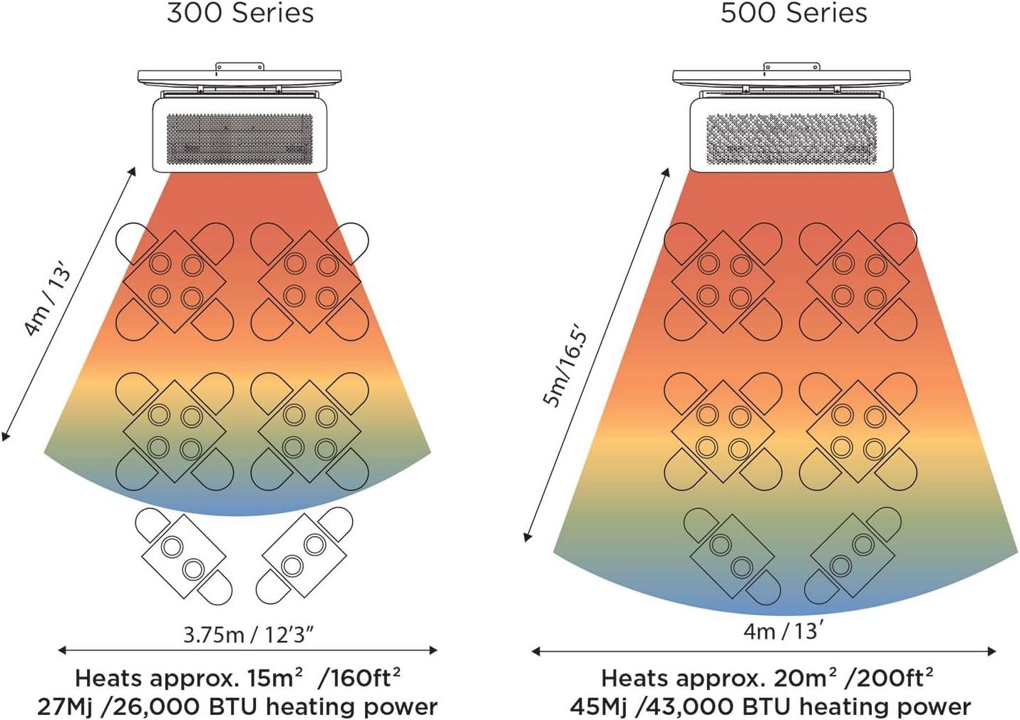 Bromic BH0210001-1 Tungsten Smart Heat 300 Series Natural Gas Outdoor Patio Heater